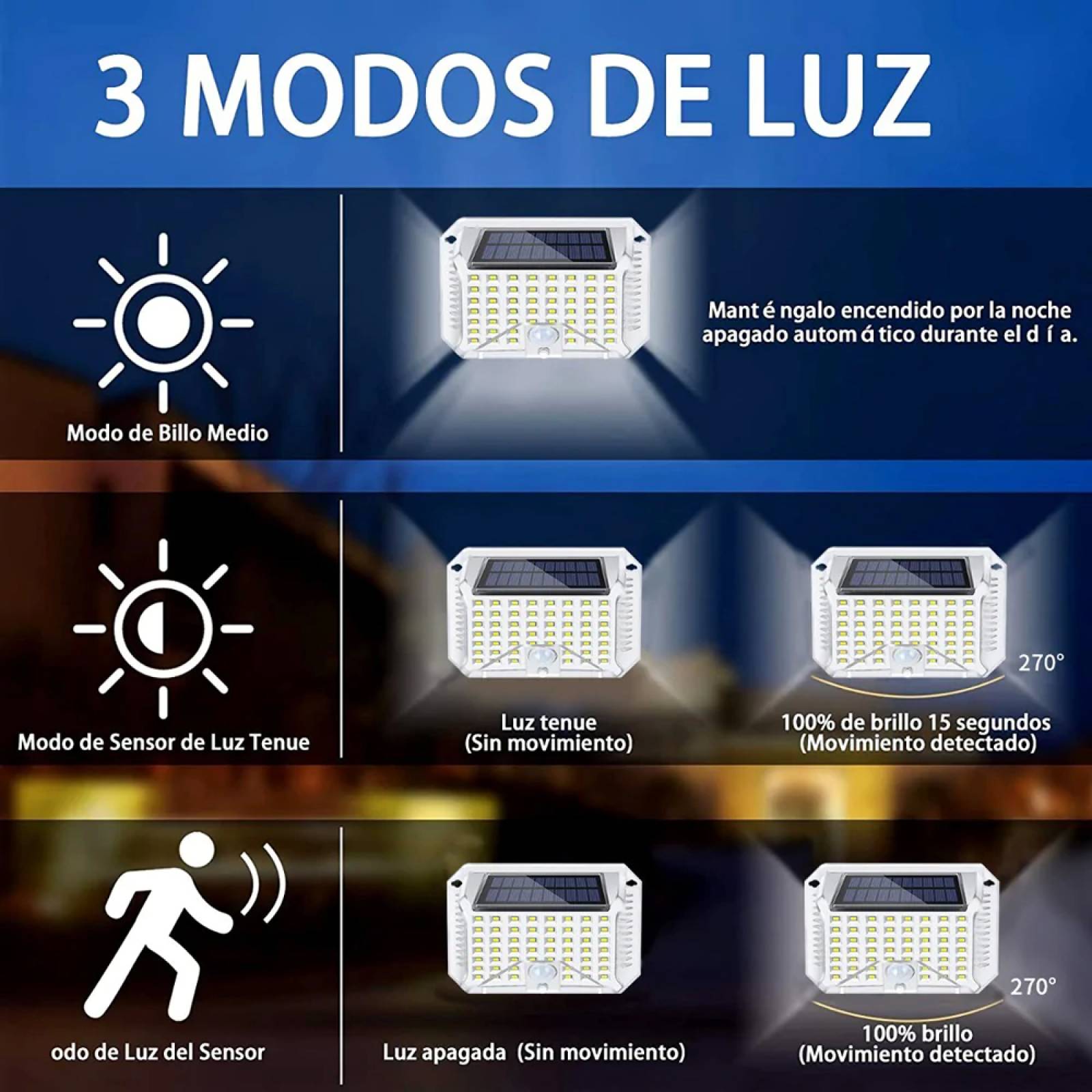 Lámpara Solar Moreka GD-188, Con Sensor de Movimiento