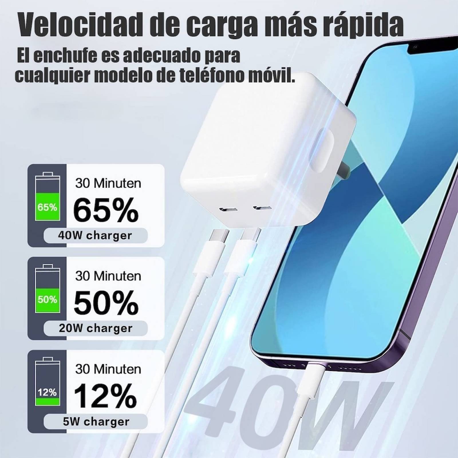 Turbo Cargador 40W Moreka CC23 Carga Rapída Doble USB y Cable Tipo Iphone