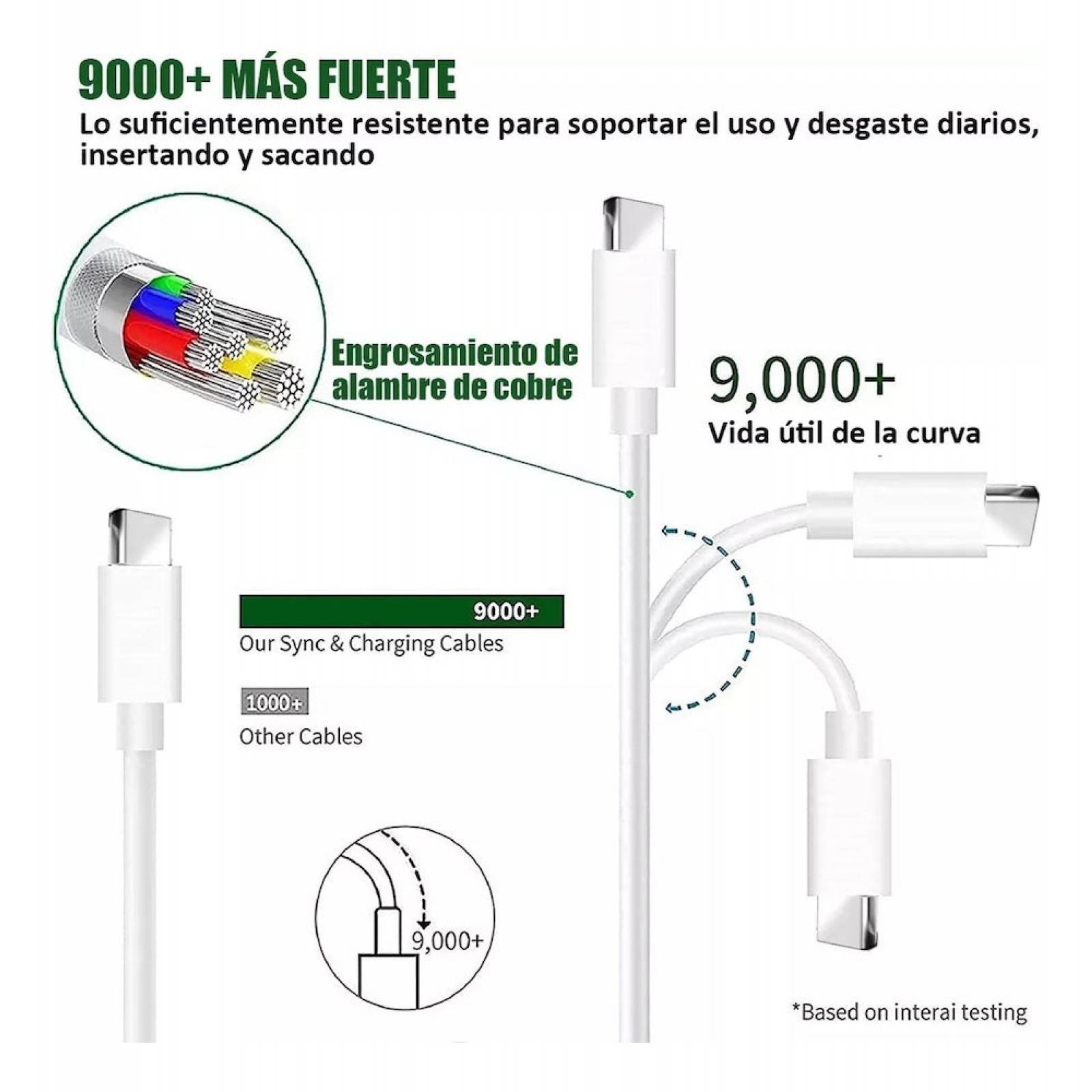 Cargador Tipo C Moreka MR2805 2.1A Incluye Cable
