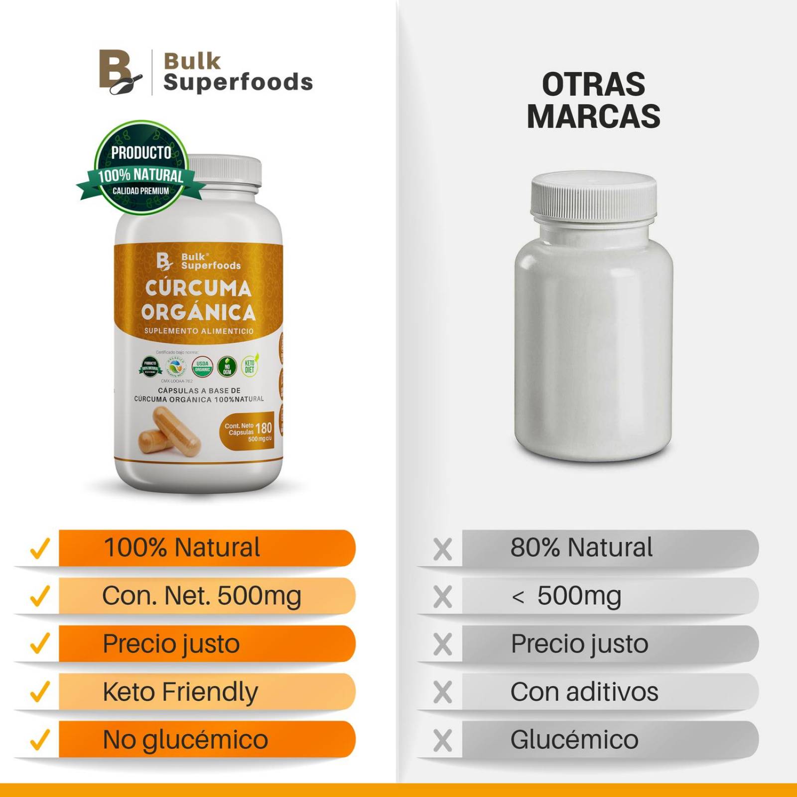 Suplementos Alimenticios a Base de Curcuma Organica 100% Natural Curcuma Capsulas - 180 Capsulas 