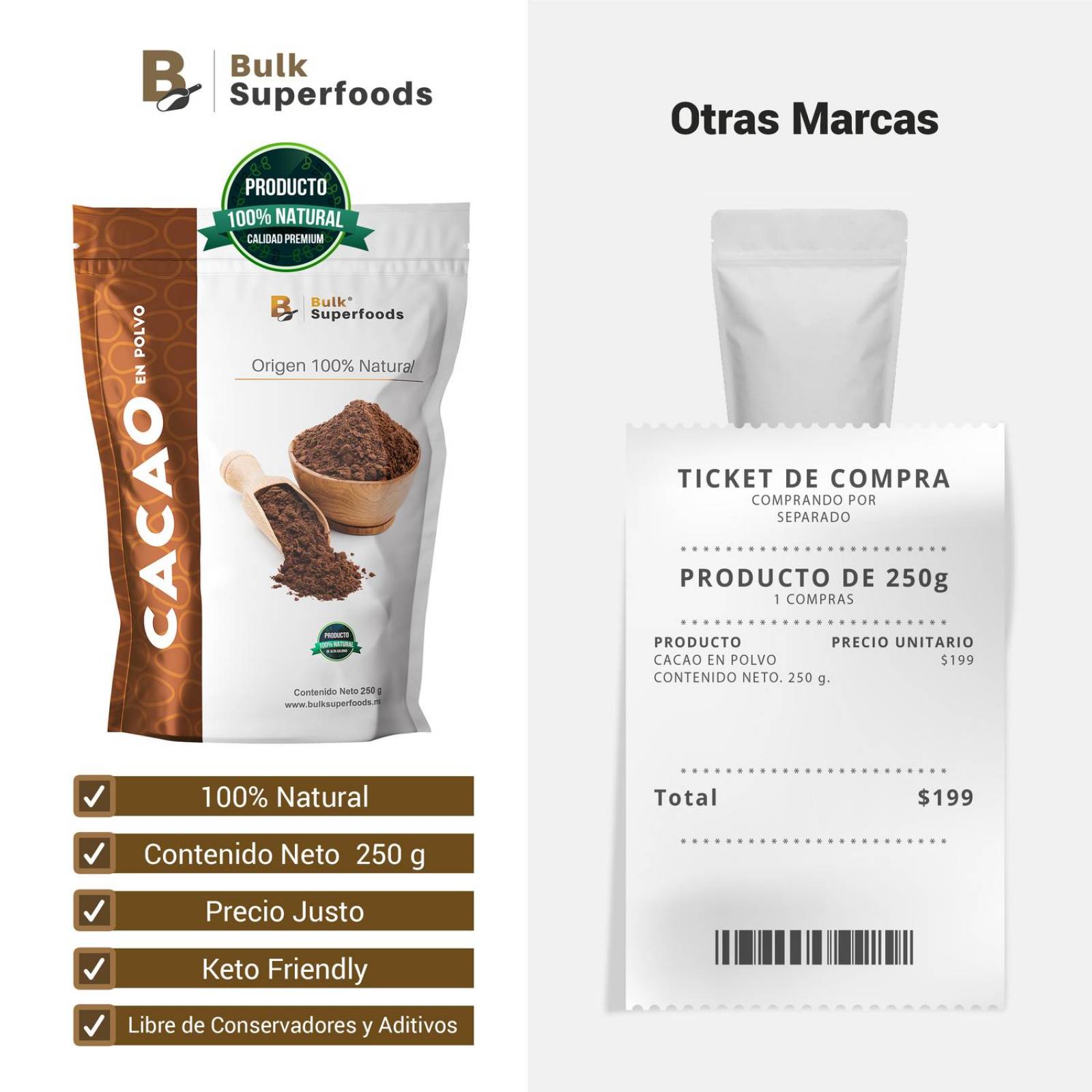Cacao en Polvo | 250gr | Keto Cocoa en Polvo | 100% Natural | Chocolate en Polvo sin Azúcar 