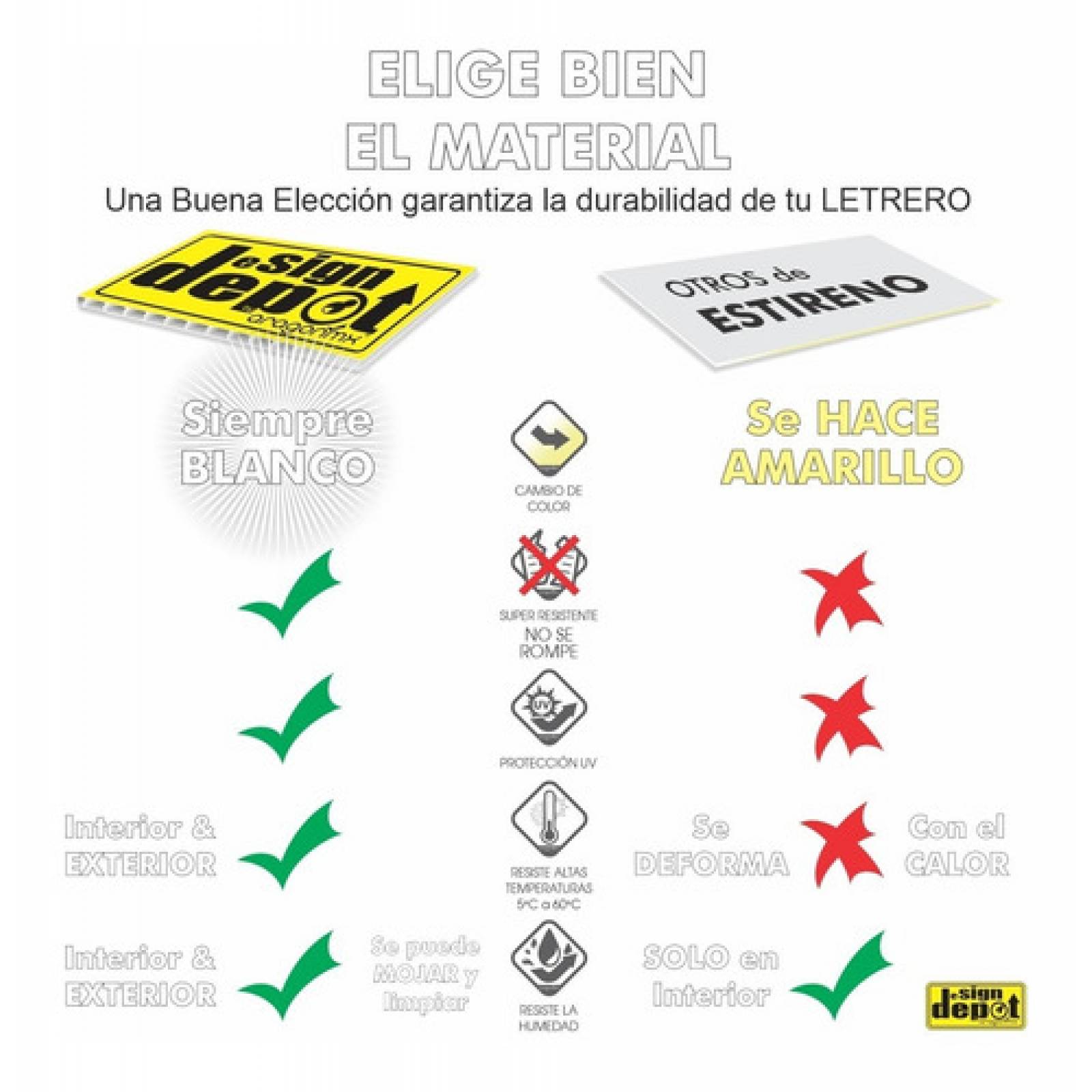 Letrero Señal No Mascotas Disculpe Prohibido Ingresar 