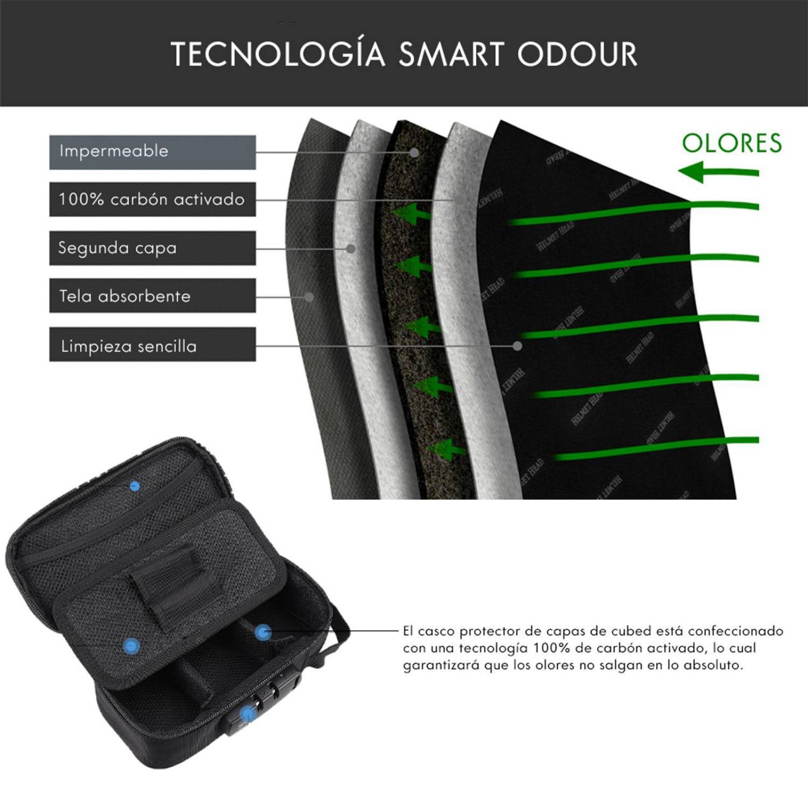 Bolsa De Mano Anti Olores Cerradura Con Combinación