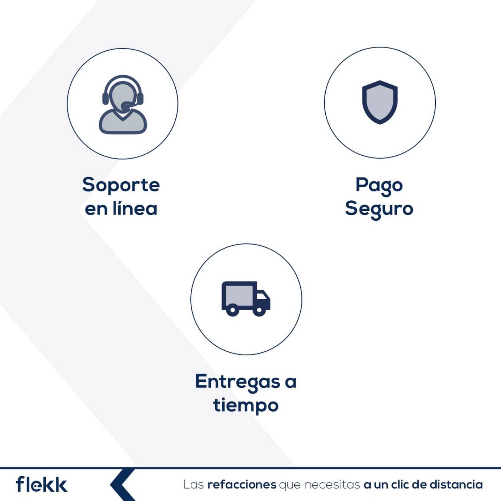 Spoiler Dodge Nitro 2007-2011