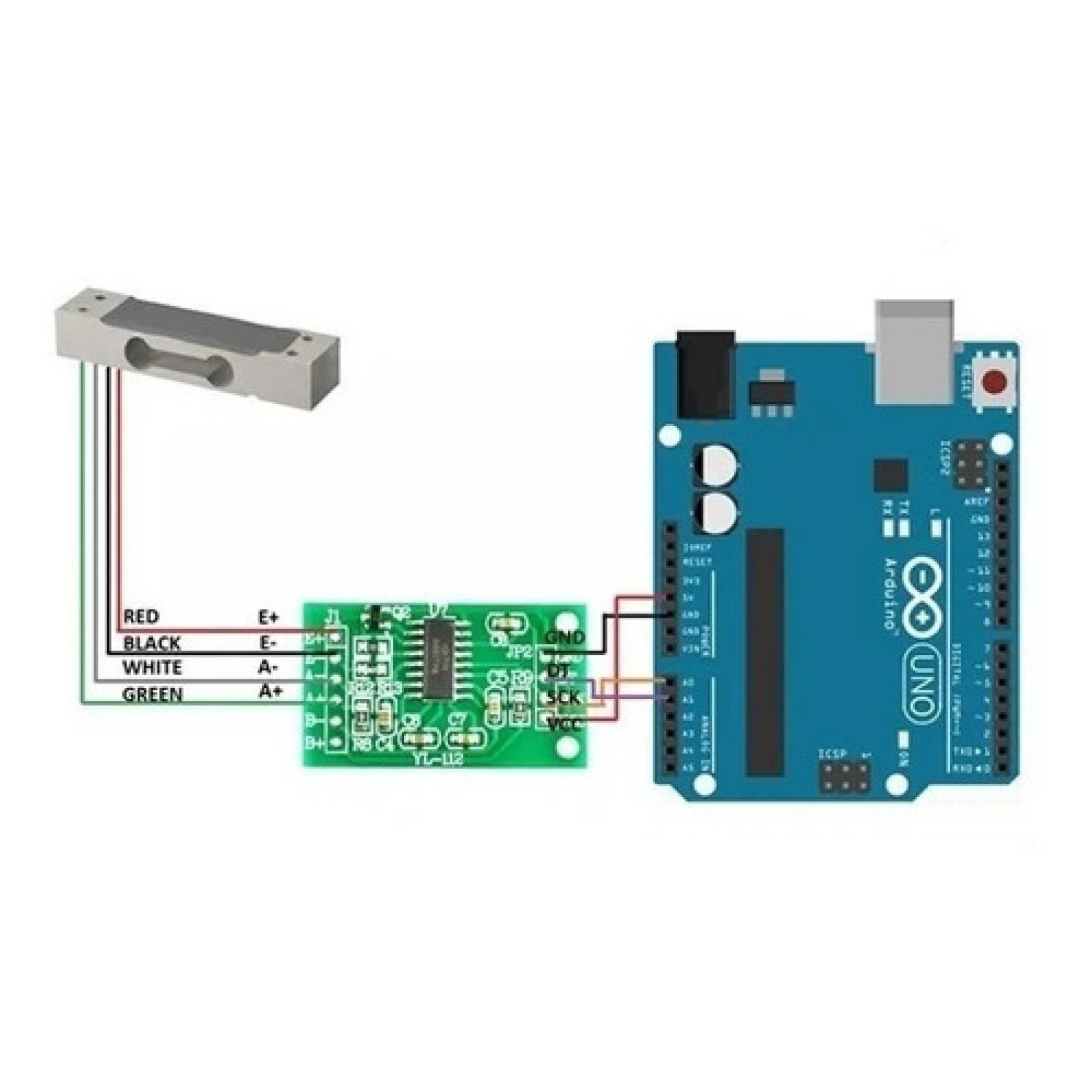 Celda De Carga Sensor De Peso de 20Kg