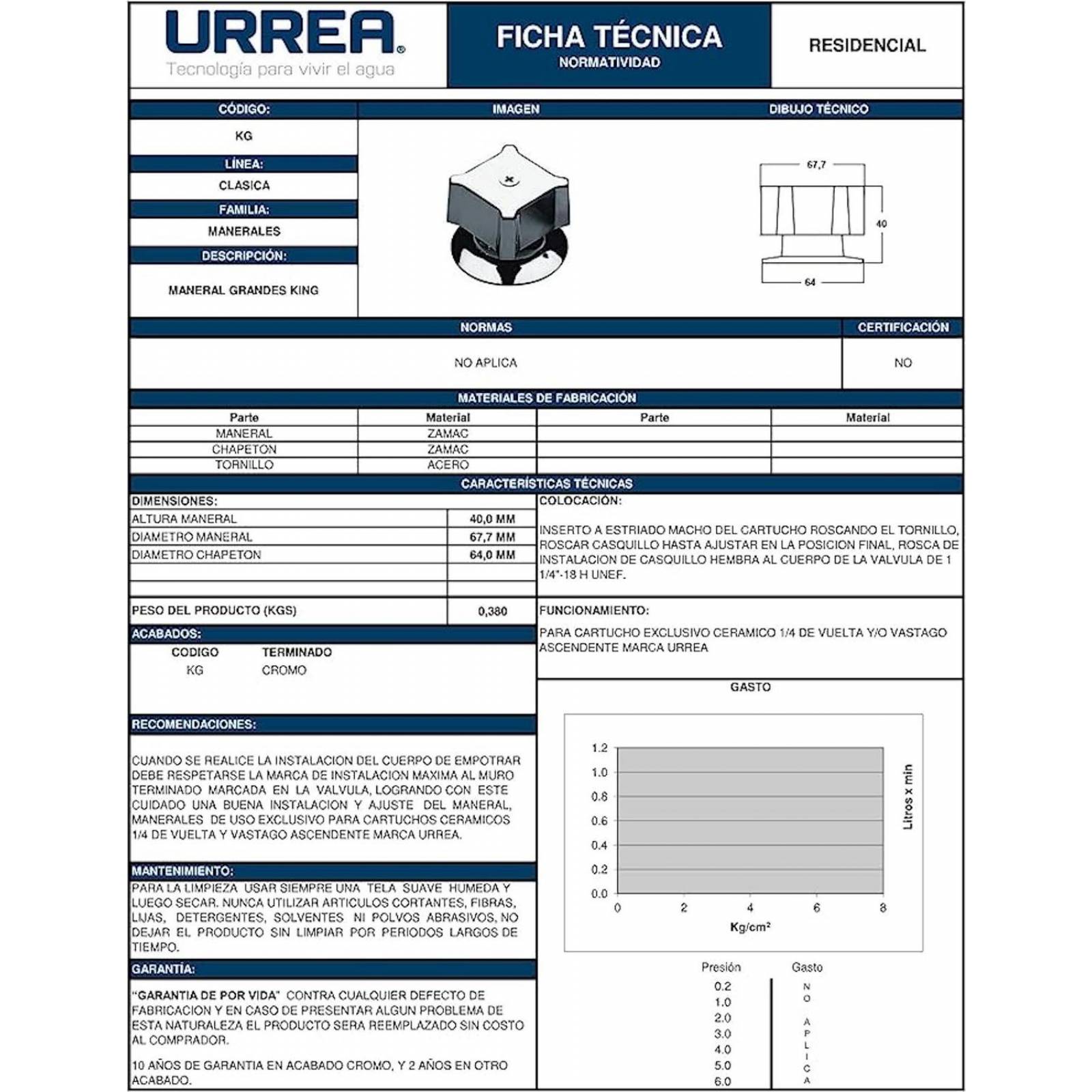 Urrea Maneral Grande King 