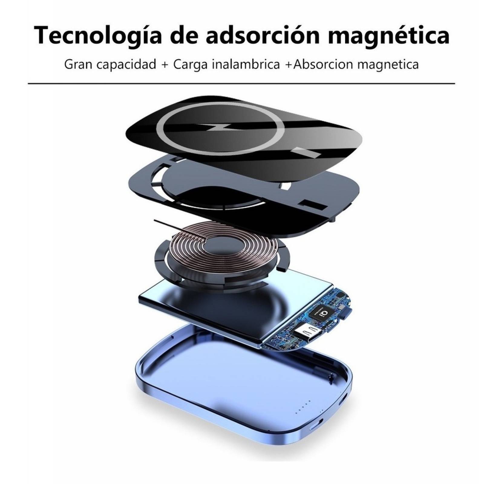 Power Bank para IPhone/ Bateria Portable para iPhone Magnetica inalambrica 10,000 mah Ultra portatil 