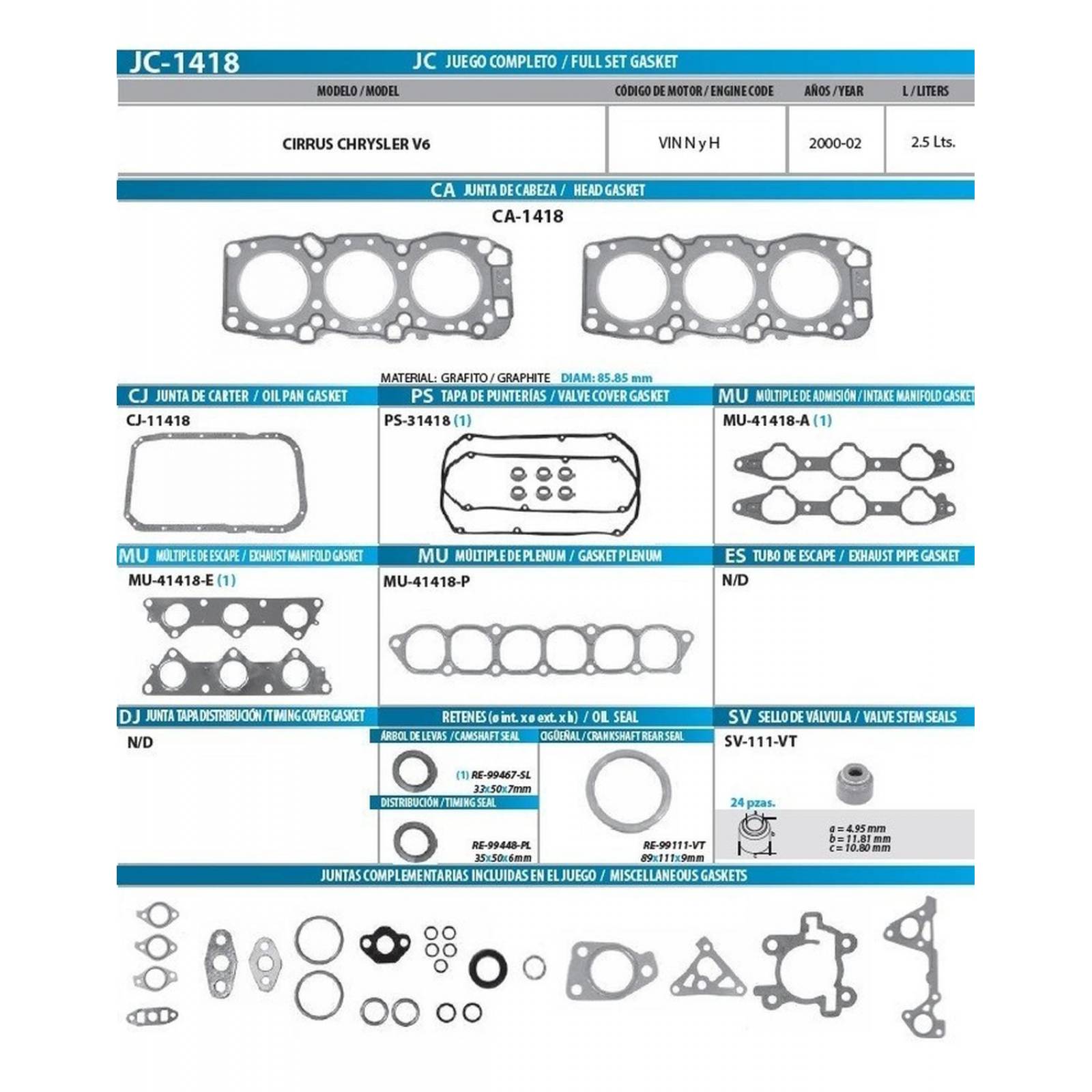 Juego de Juntas Empaques TF VICTOR JC-1418 
