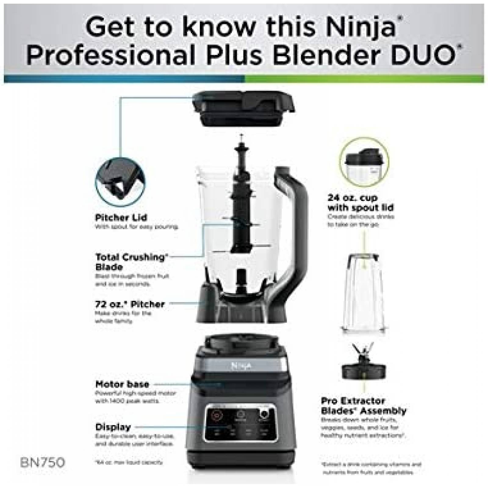 Licuadora Ninja Profesional Plus Duo Con Auto-iq 1200w BN750 Renewed