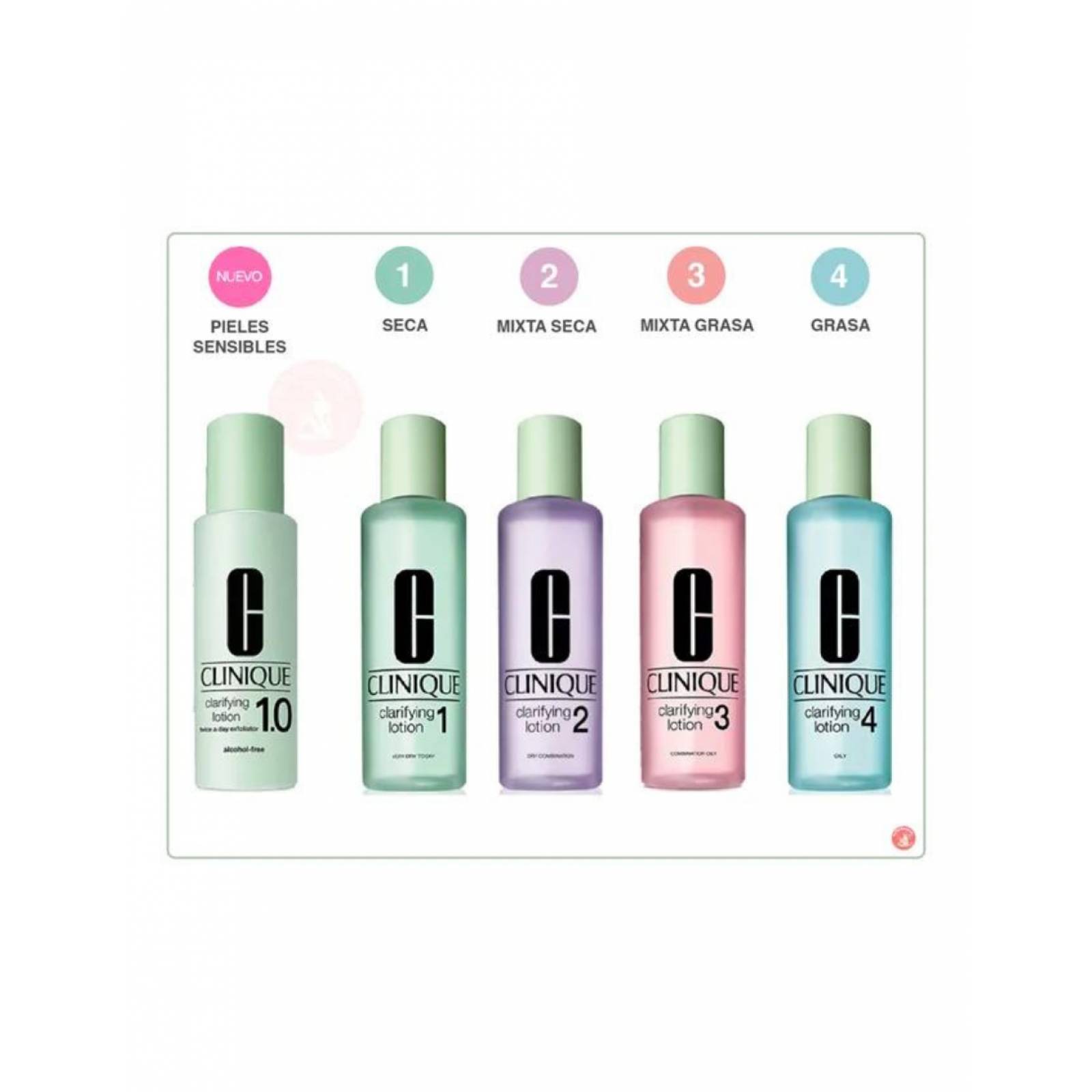 Loción Exfoliante 2 400ml Clinique