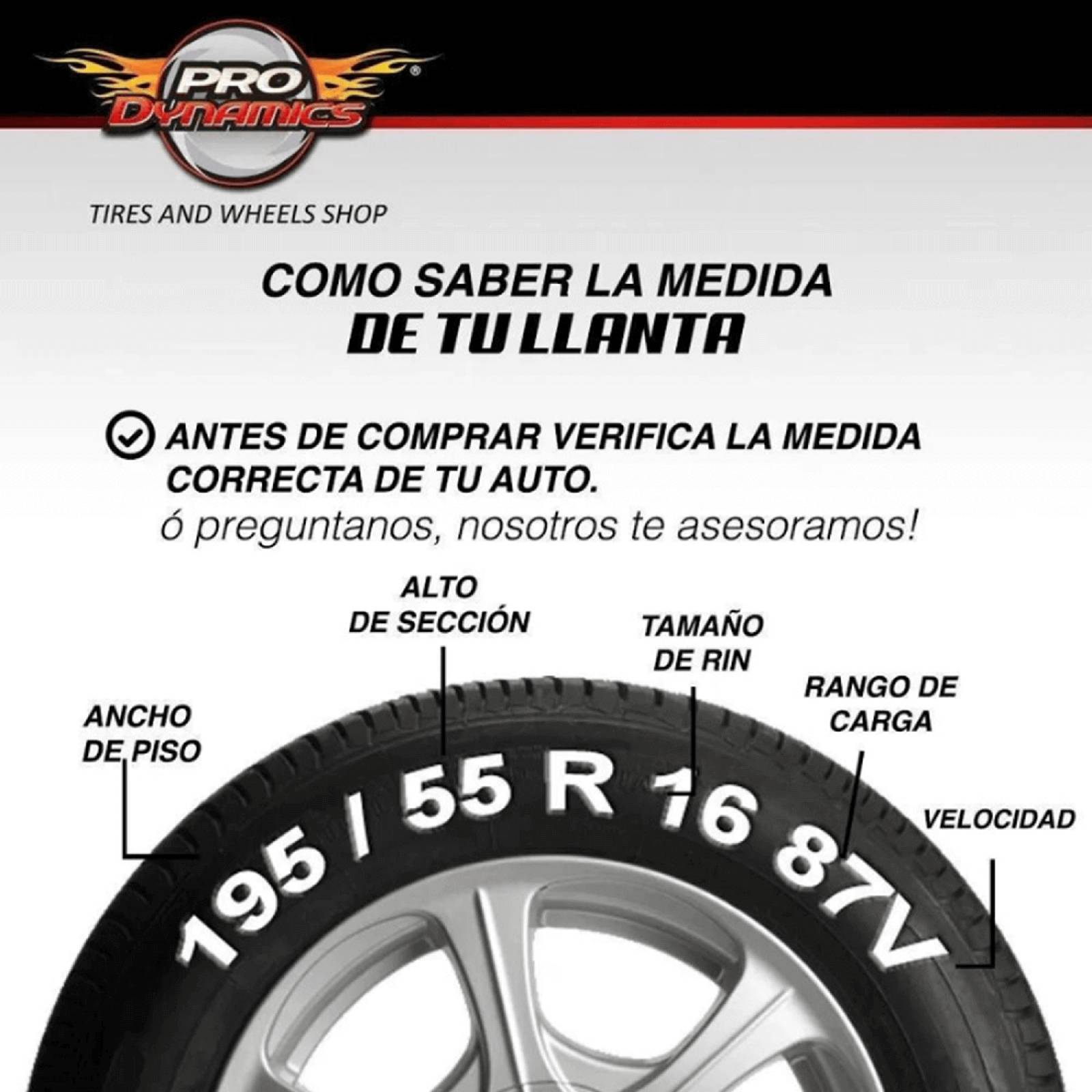Llanta 185/60 R15 Michelin Energy Xm2+ 88H 