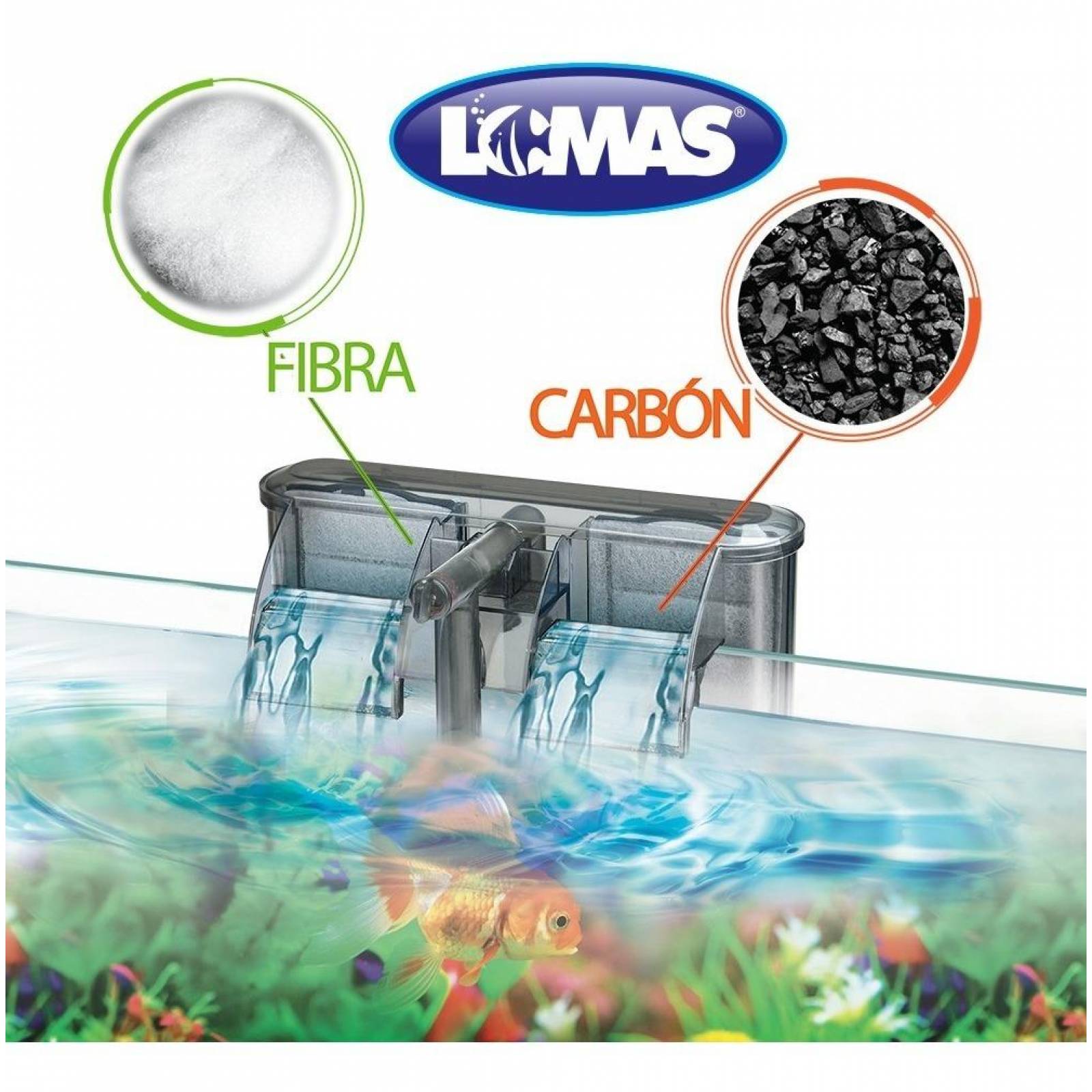 LOMAS bolsa Fibra 10g Y Carbon Activado 60g para filtros 