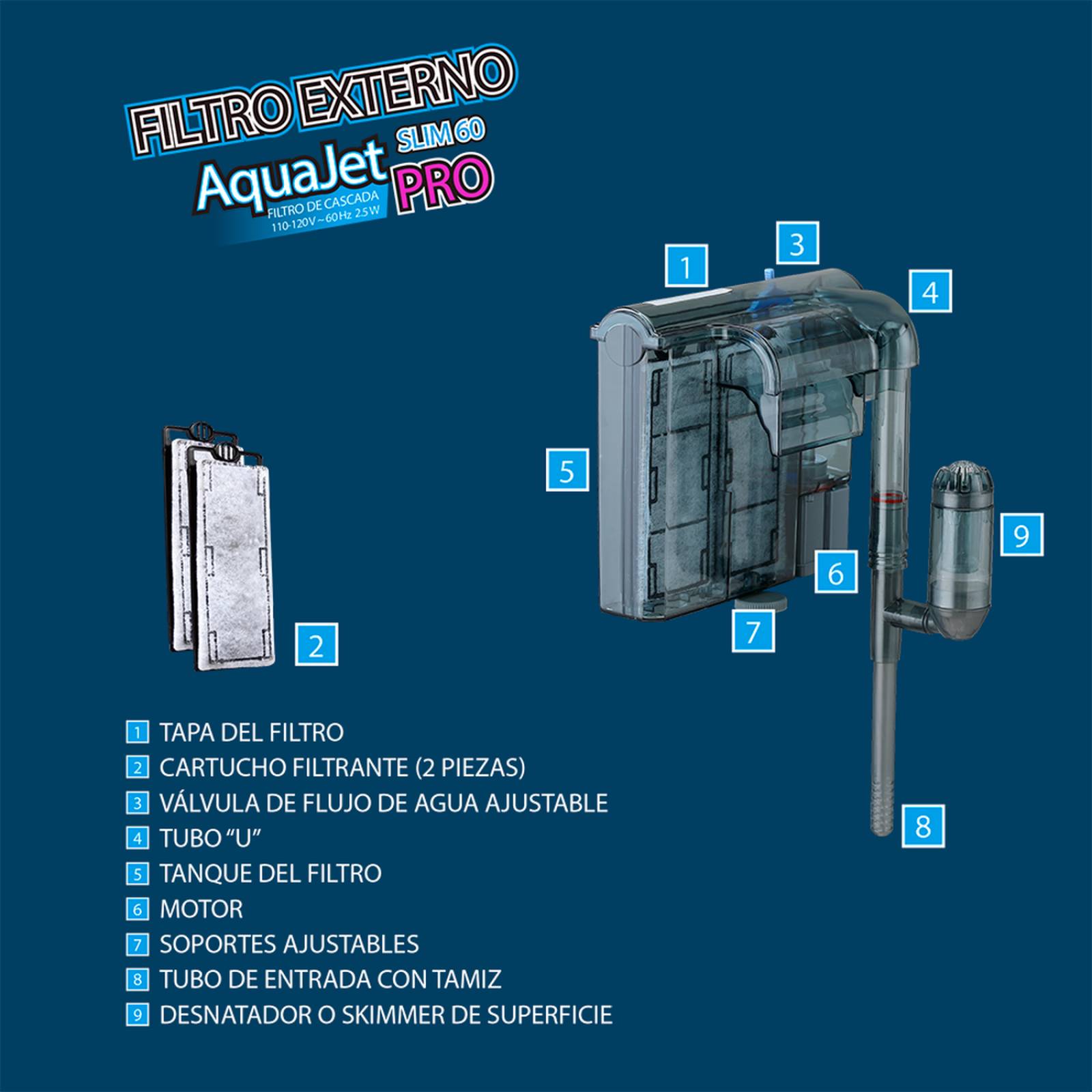 LOMAS filtro de cascada para acuario AquaJet Slim Pro 60 lt 