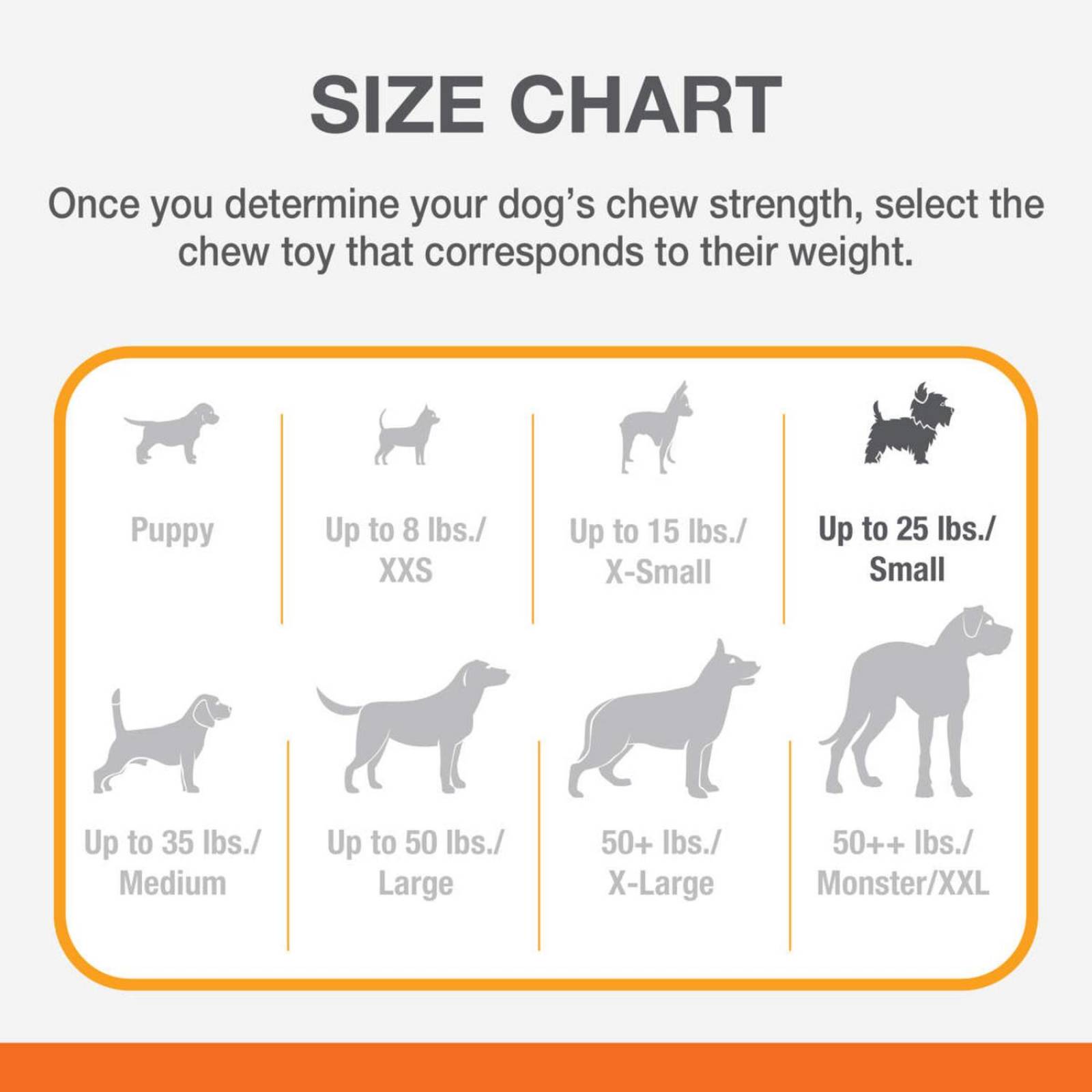 Juguete Nylabone perro Power Chew Langosta Filete Mignon 11kg 