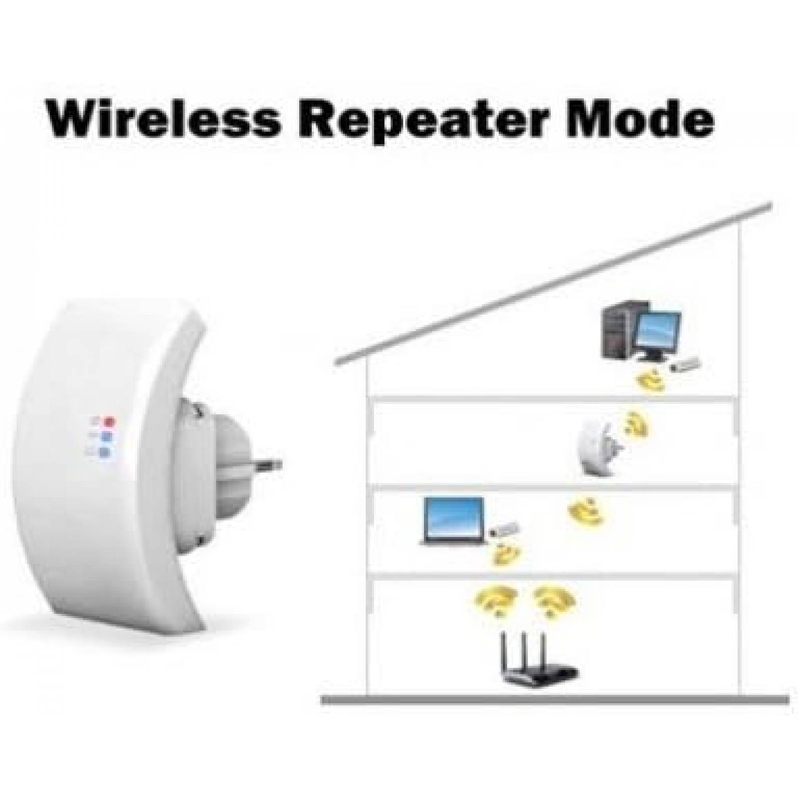 Wireless Network Repeater
