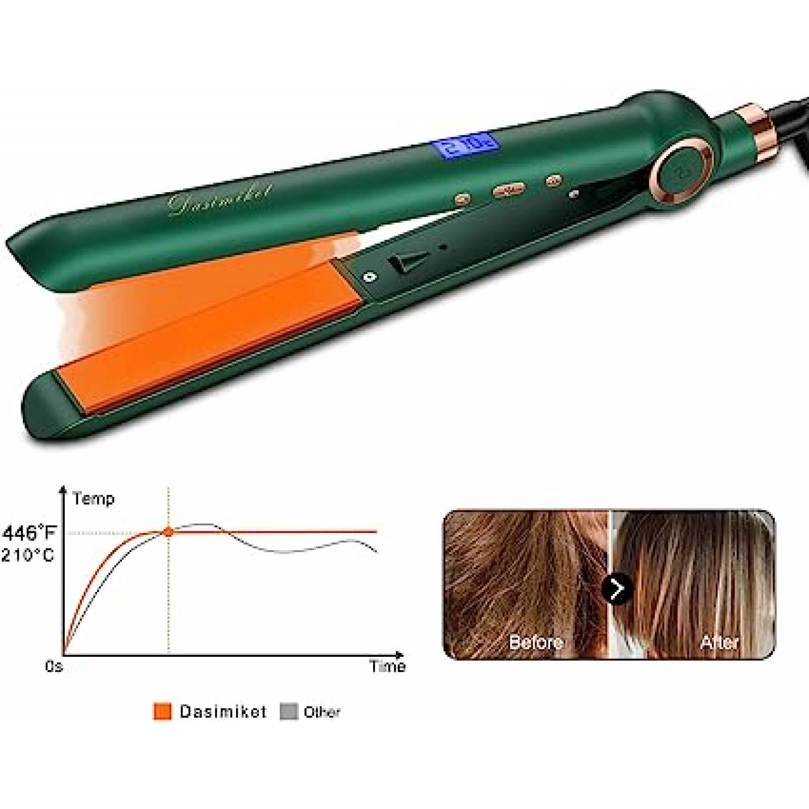 Plancha De Cabello Kemei