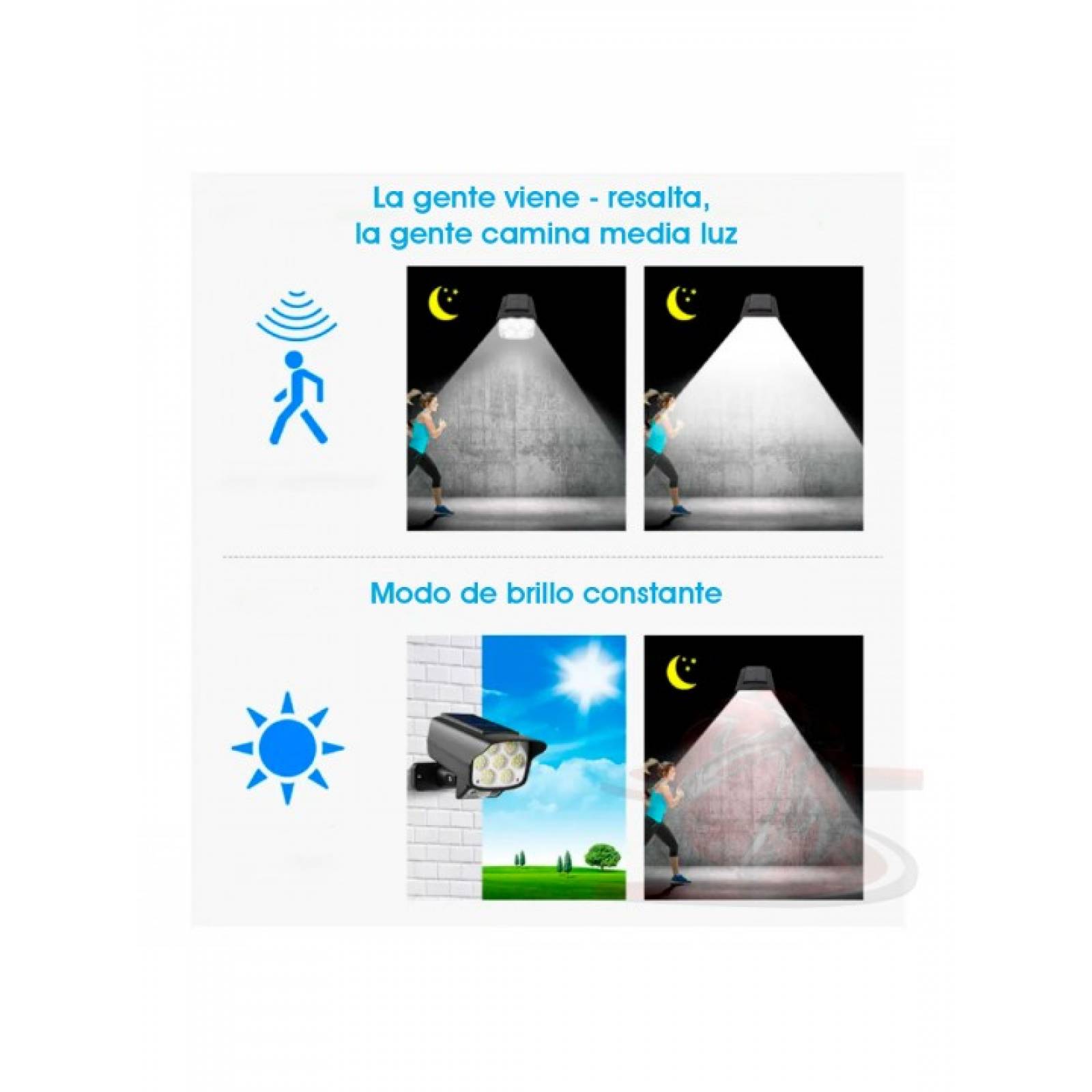 Lampara Luz Led Solar Sensor Movimiento Forma De Camara 180W