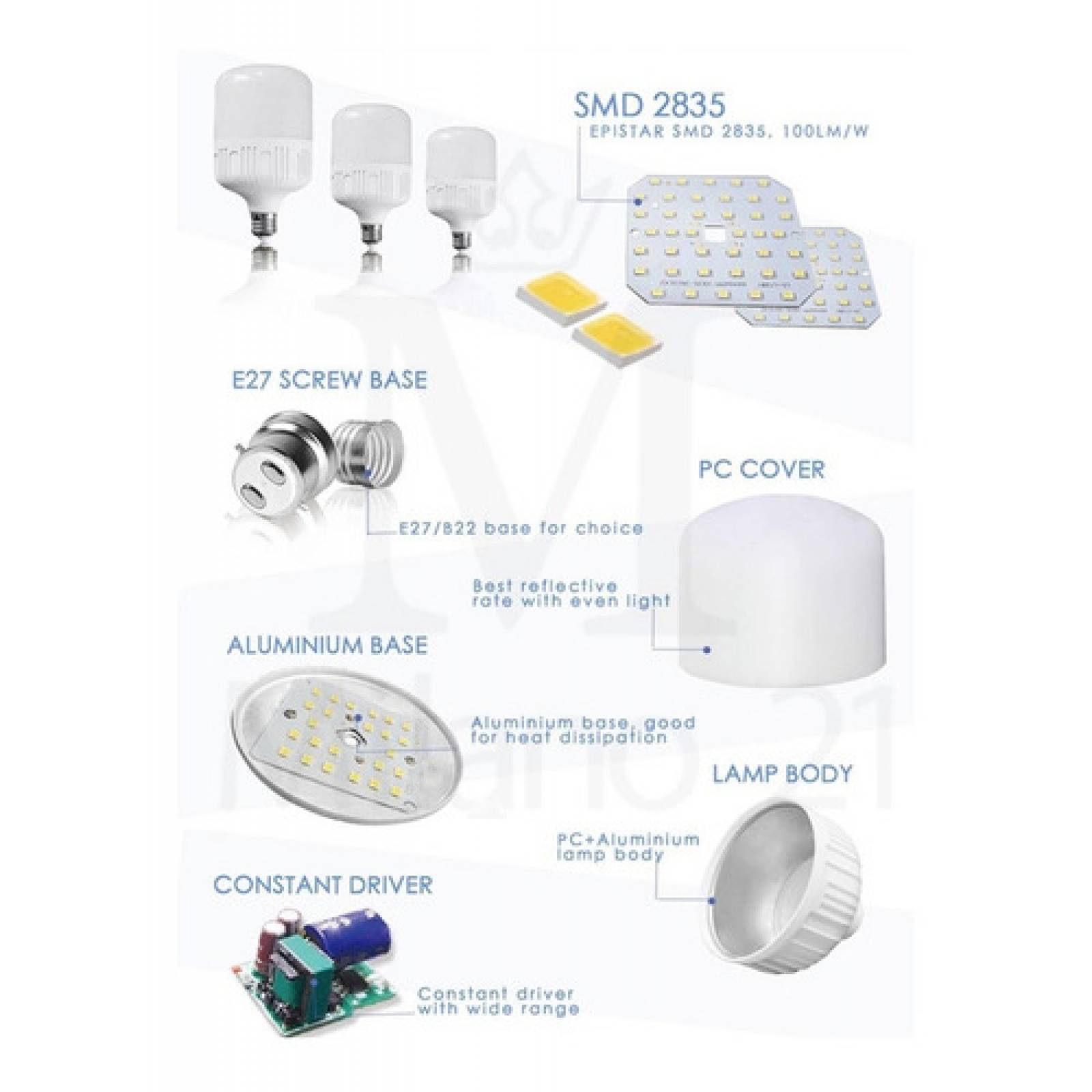 Foco Bala Led 50W Dlux Luz Fría 127 V