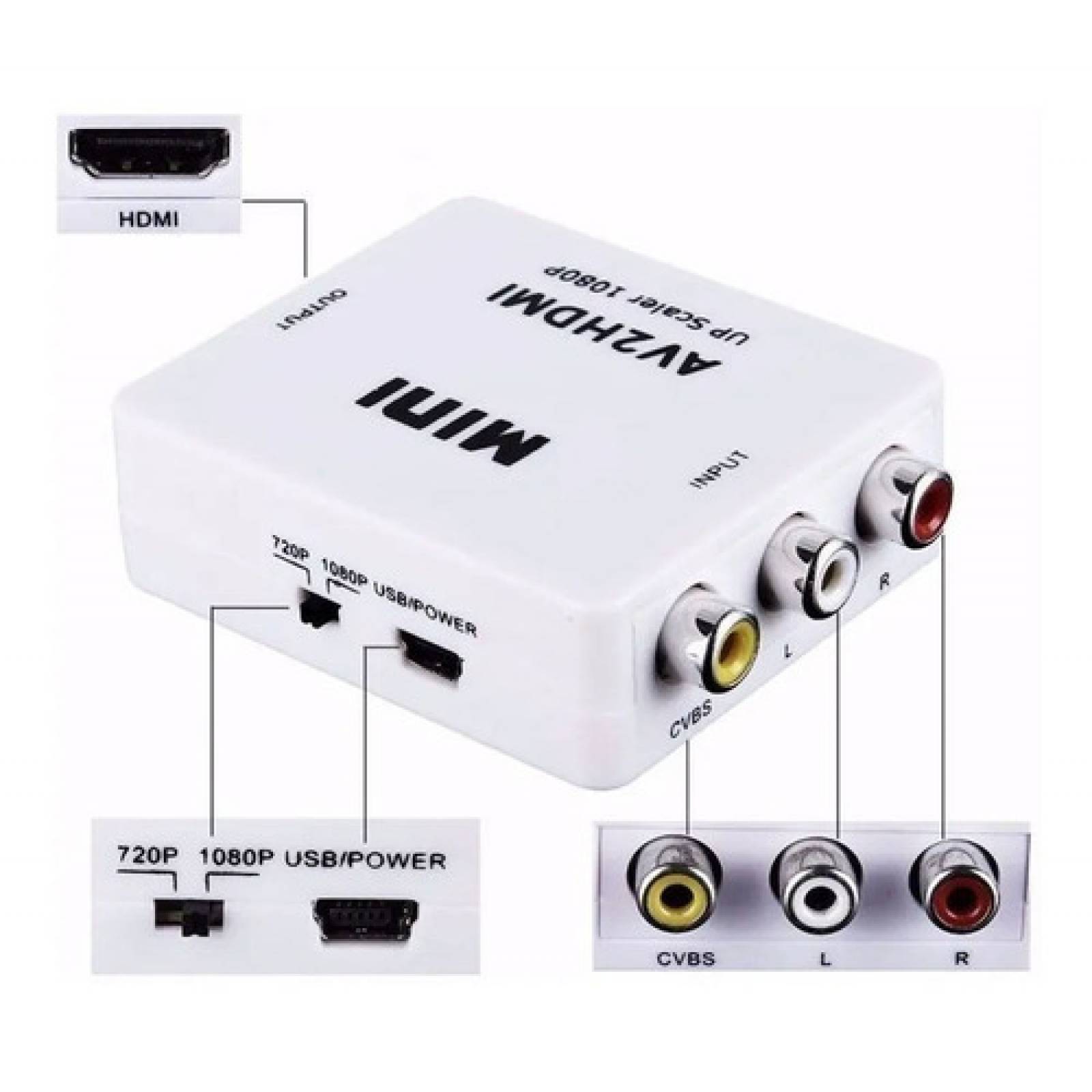 Convertidor Hd Vídeo Hdmi X Av Rca - Hdmi2Av