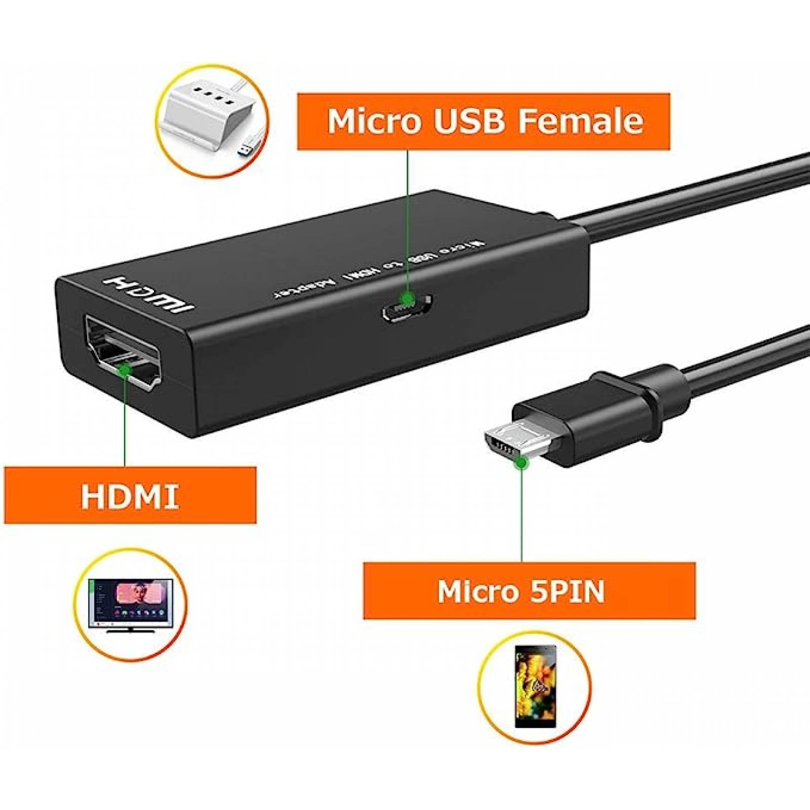 Adaptador Hdmi A V8