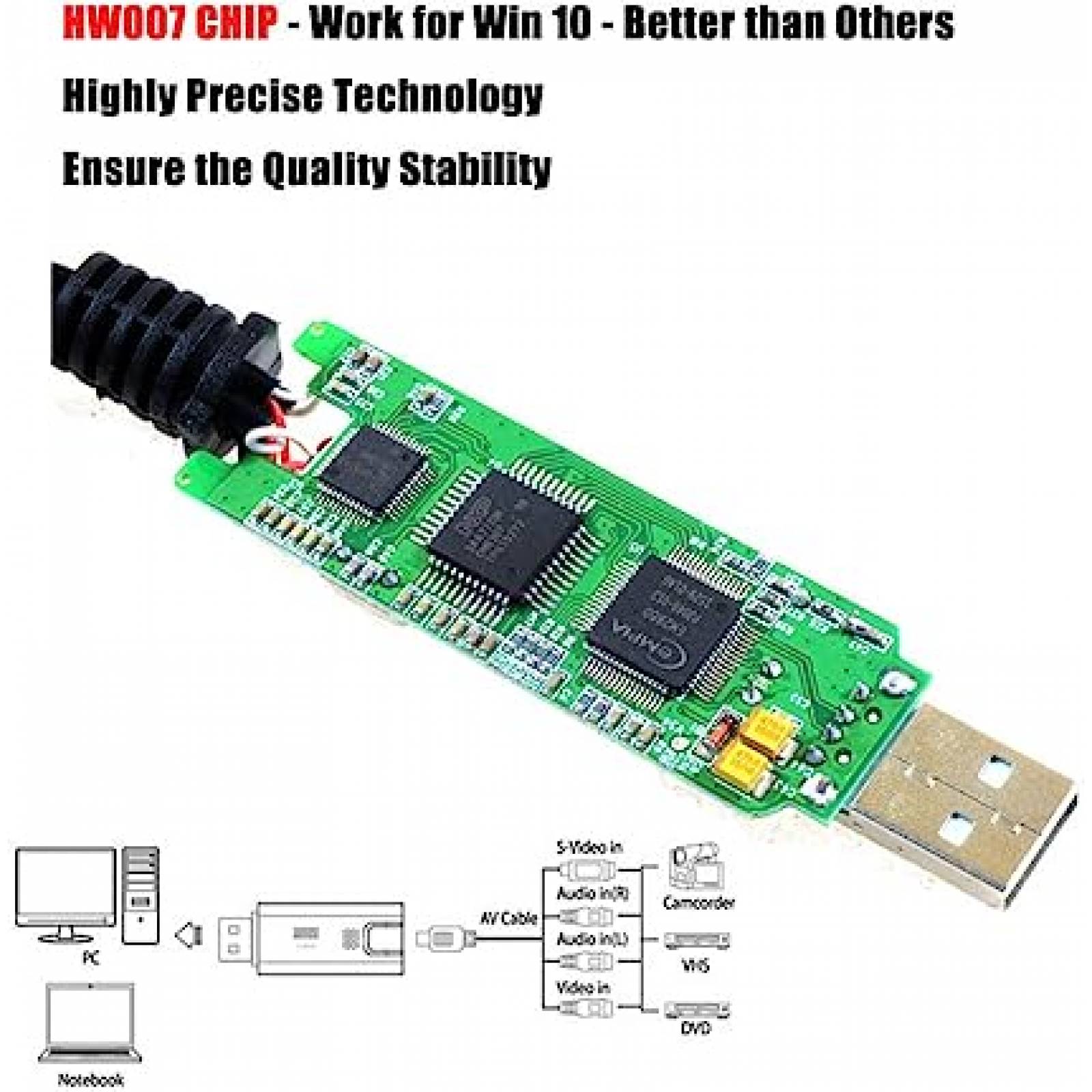Capturadora De Video Easy Cap De Excelente Calidad Wicap