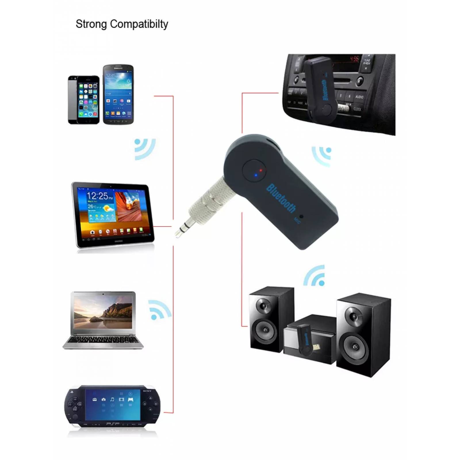 Auxiliar Bluetooth Para Carro.