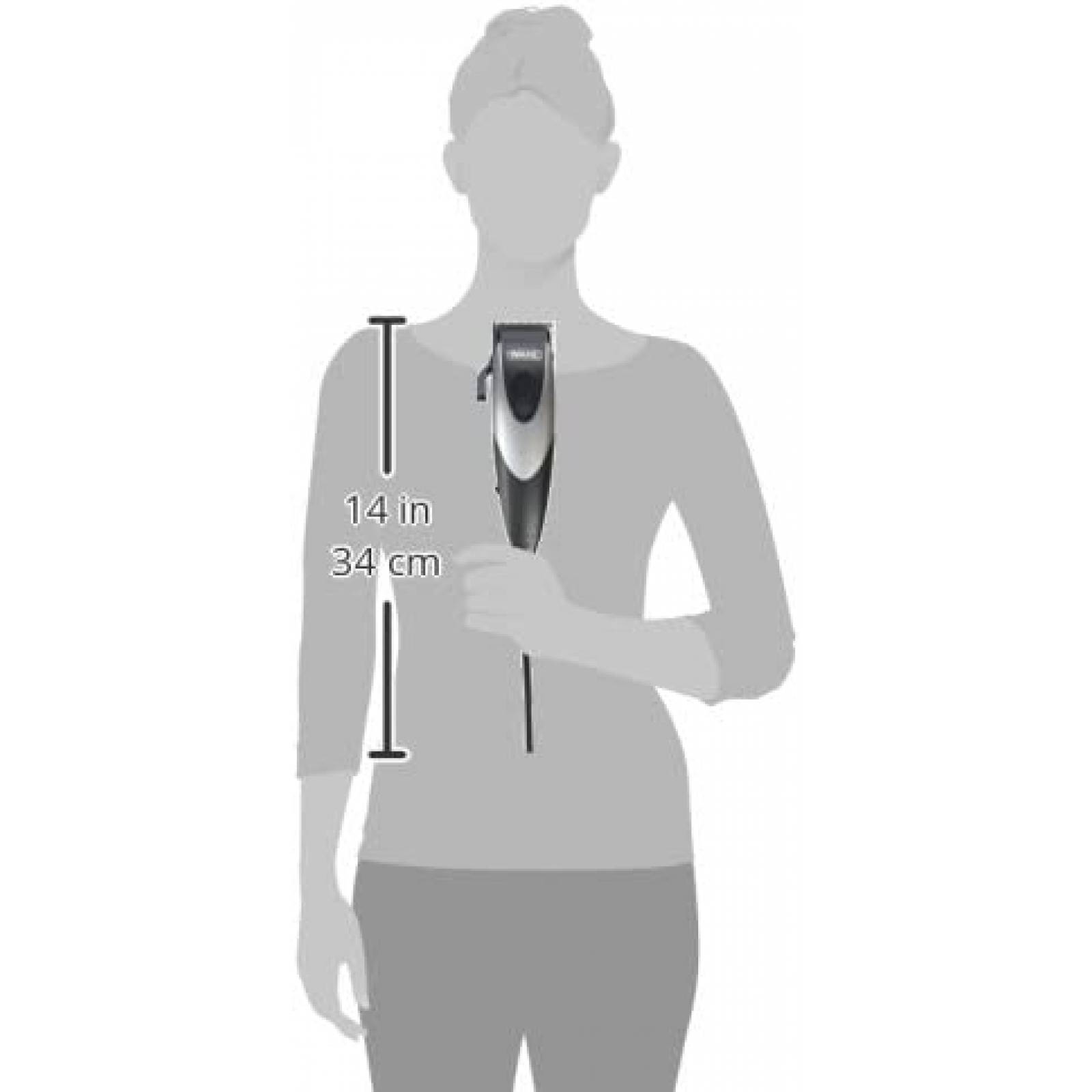 Wahl Homecut Clipper Kit