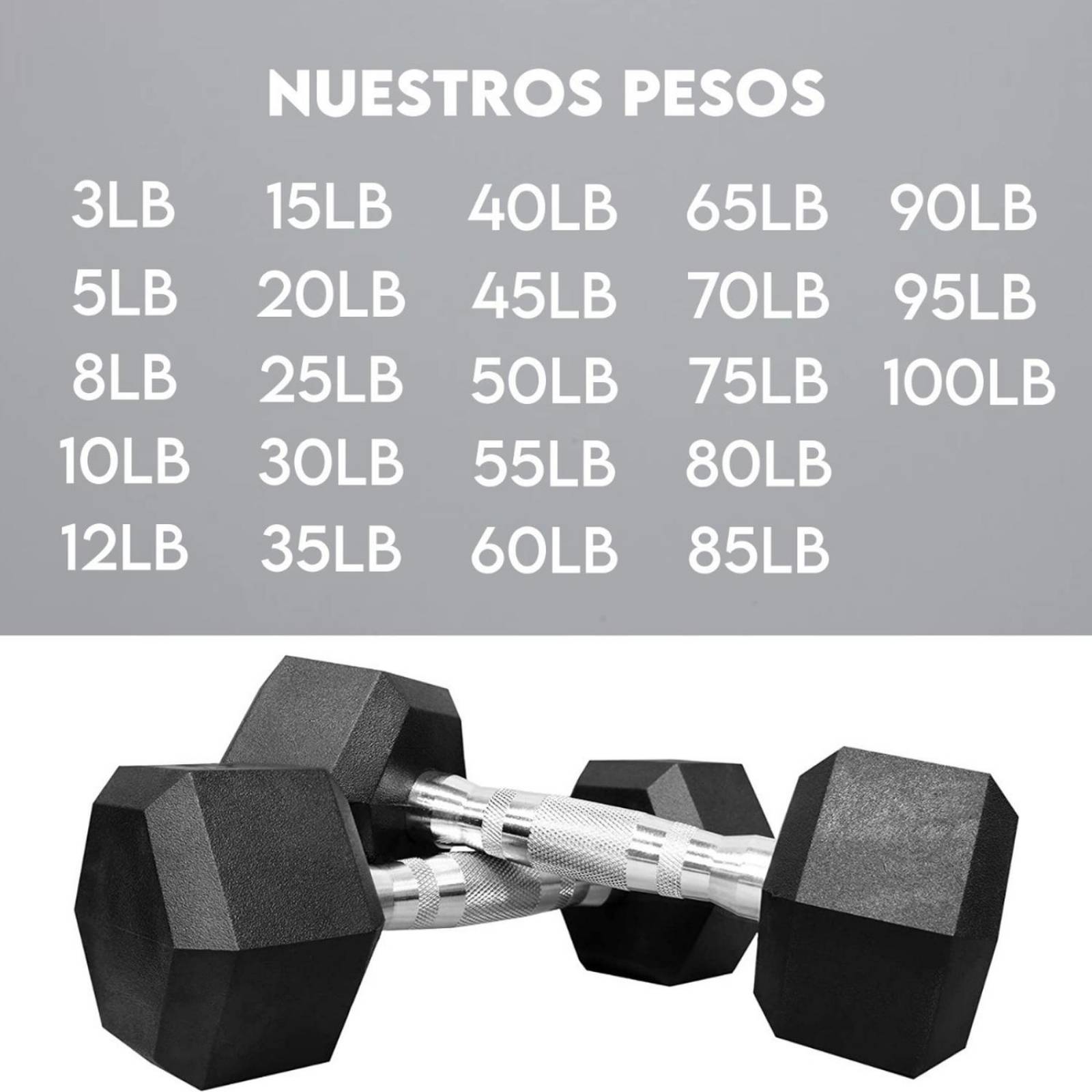 Mancuernas Para Ejercicio Par De Pesas Hexagonales Gym 40lbs 