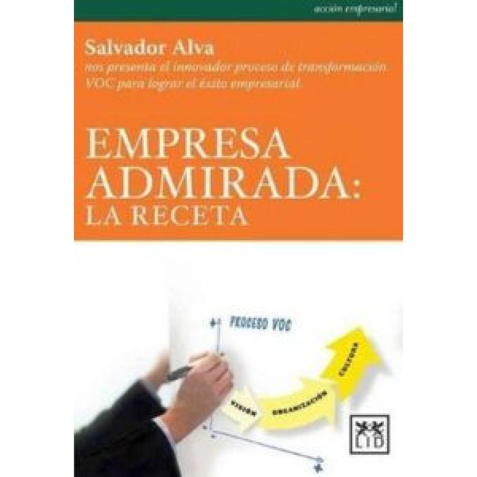 EMPRESA ADMIRADA: LA RECETA