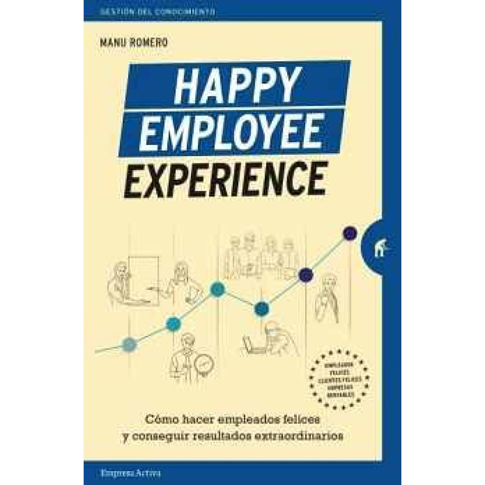 HAPPY EMPLOYEE EXPERIENCE