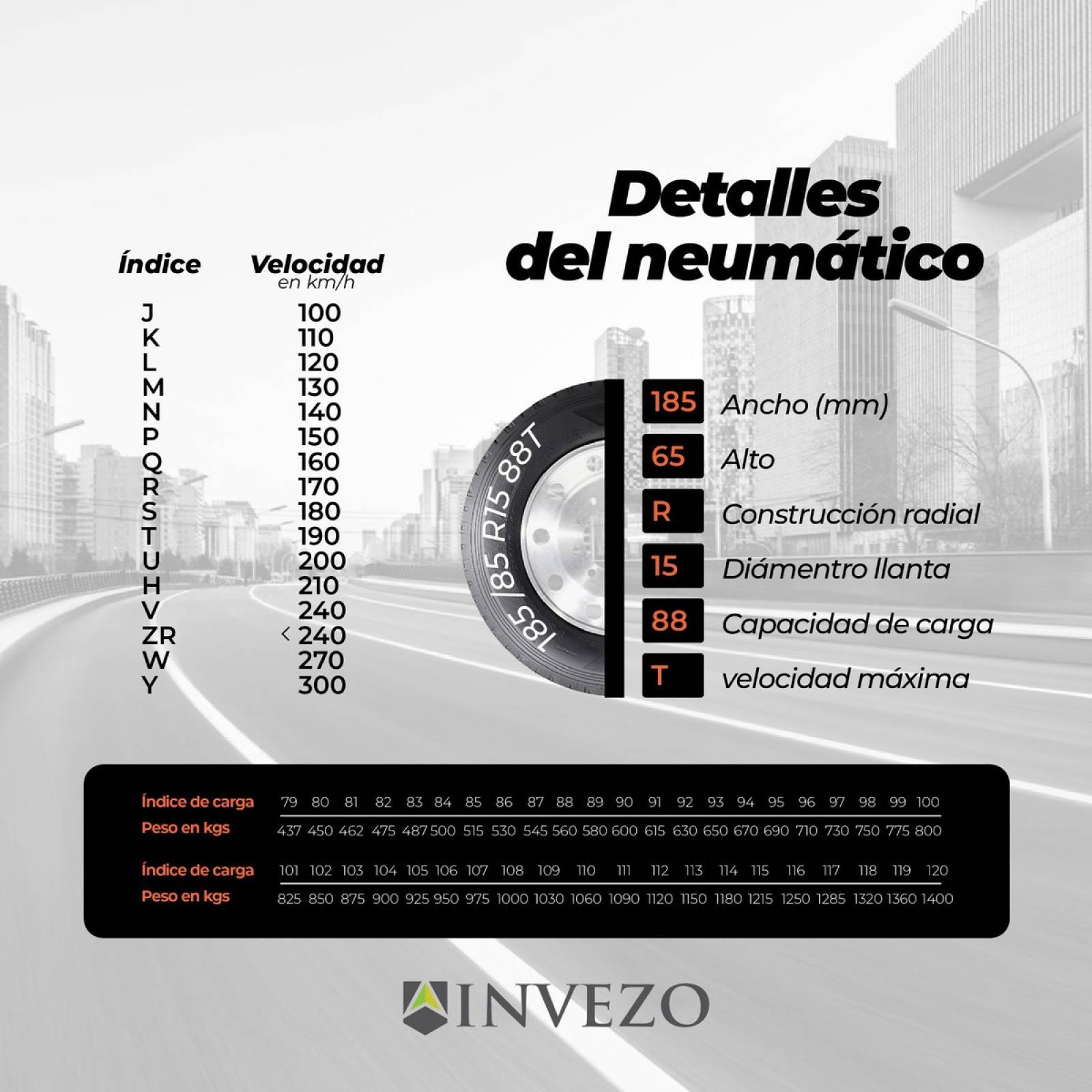 Llanta 225/55r18 Atlas Batman A50 98v