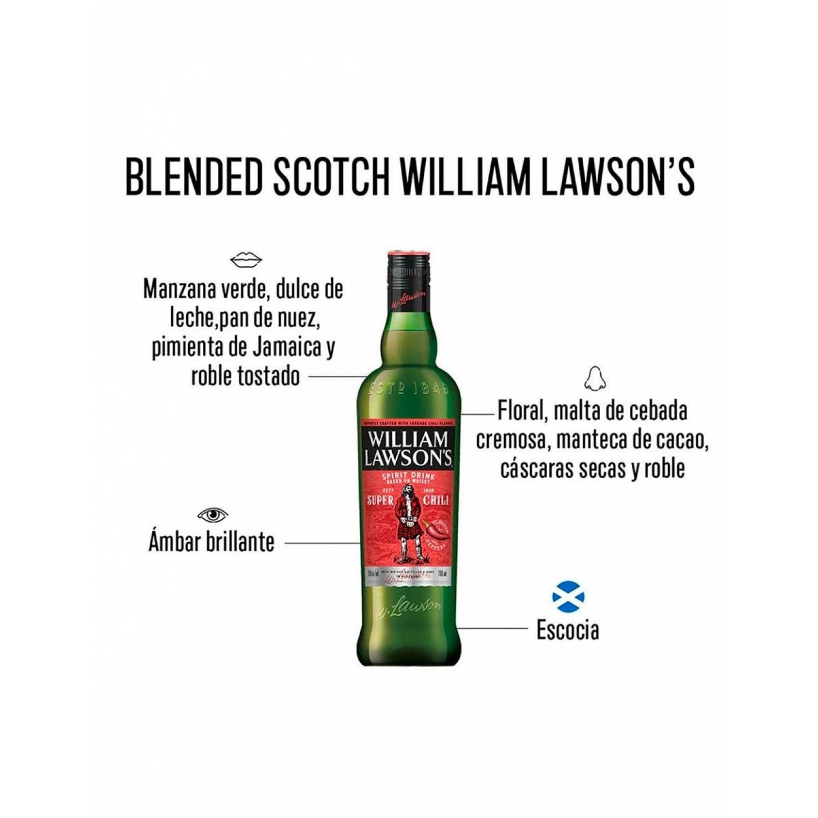 Pack de 12 Whisky William Lawson's Super Chili 700 ml 