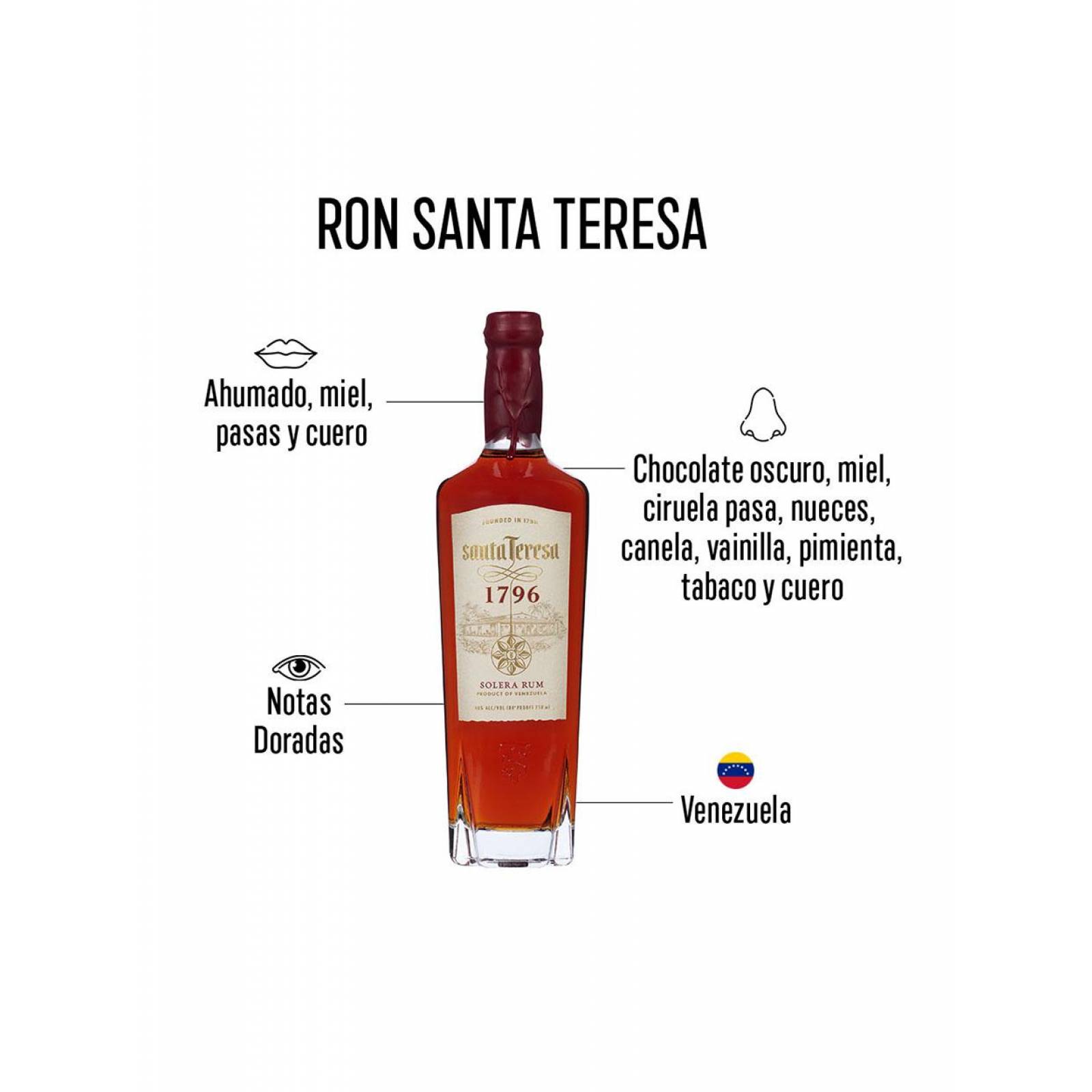 Pack de 4 Ron Santa Teresa 1796 750 ml 