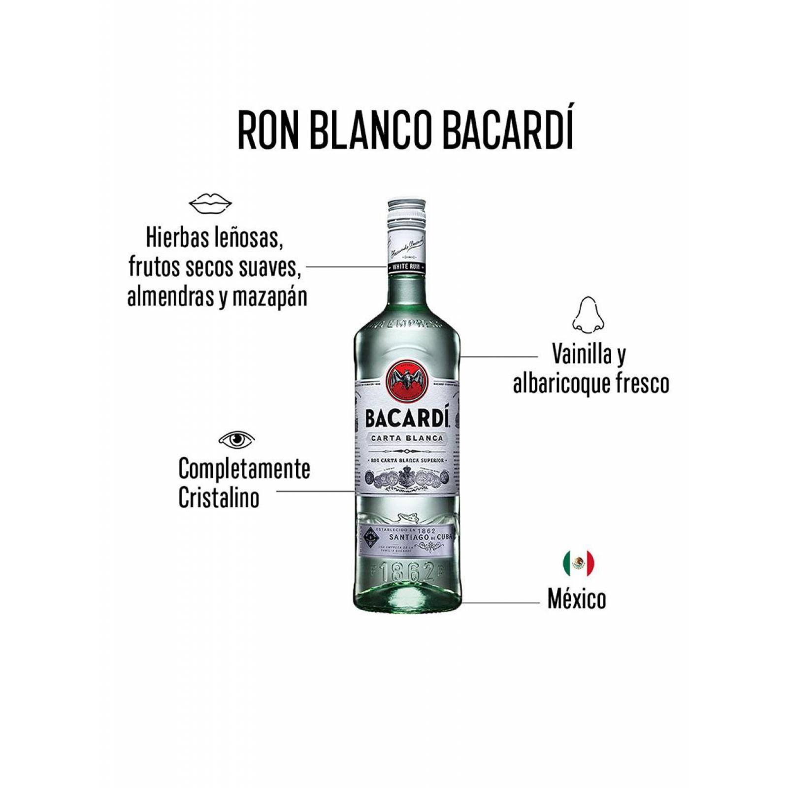 Pack de 4 Ron Bacardi Carta Blanca 1.75 L 