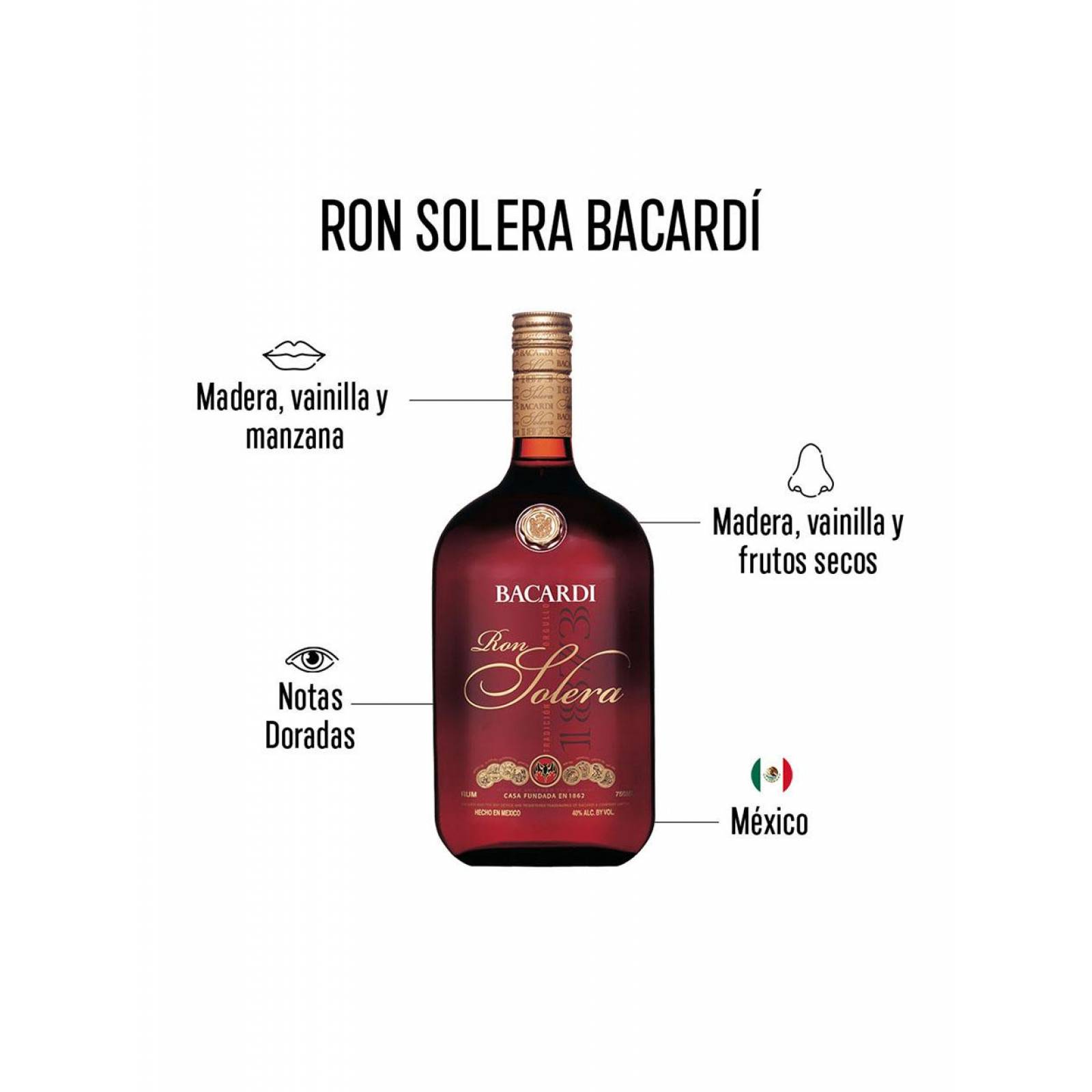 Pack de 2 Ron Bacardi Solera 750 ml 