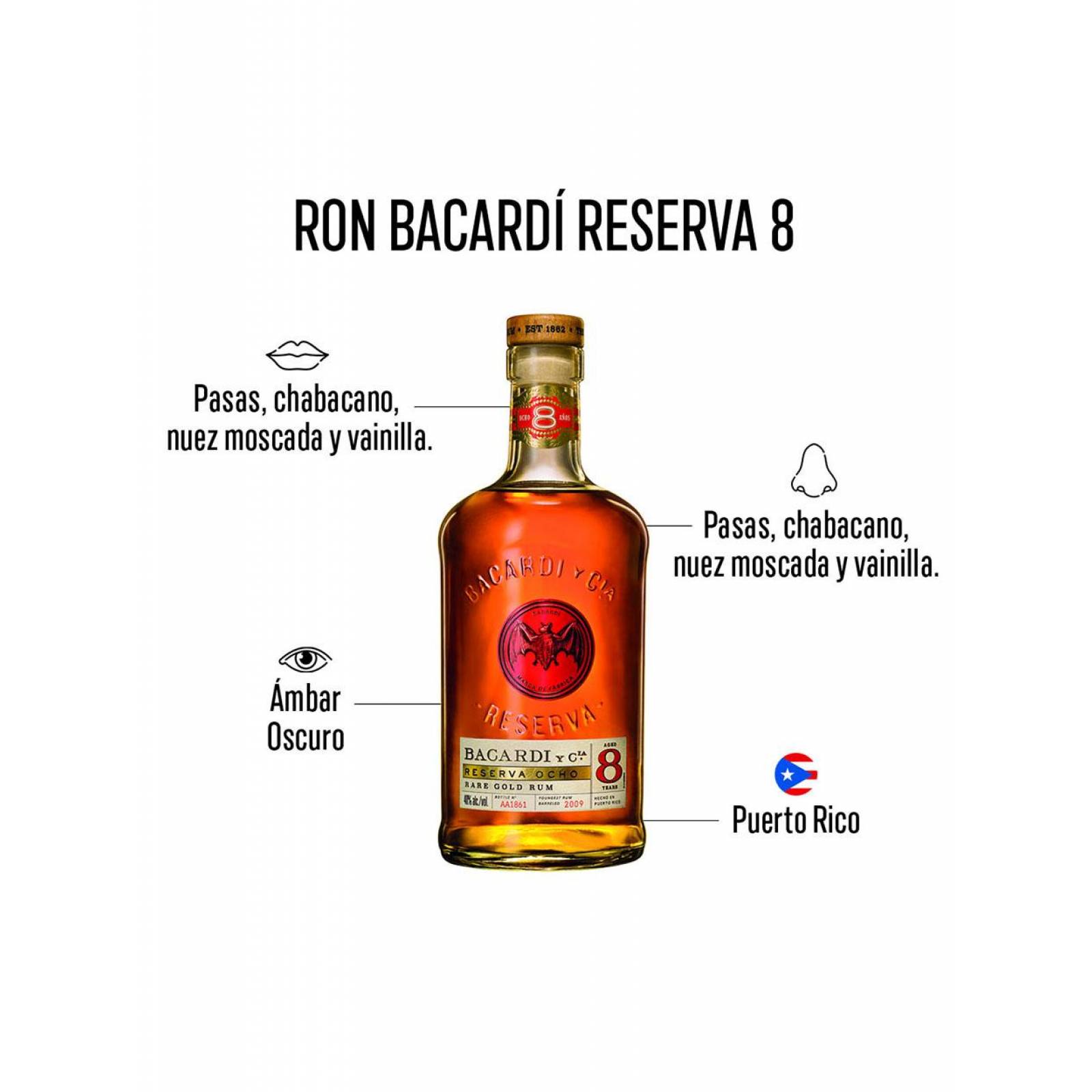 Caja de 12 Ron Bacardi Reserva 8 Años 750 ml 