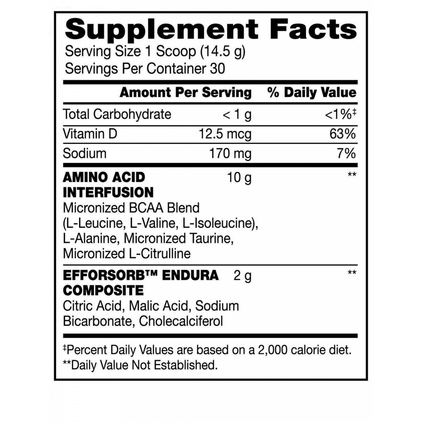 Aminoácidos Bsn Amino X 30 Servicios 