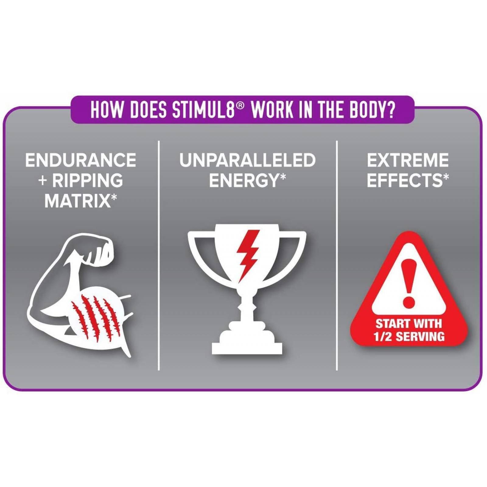 Pre entrenamiento Finaflex Stimul8 Original 40 Servicios 