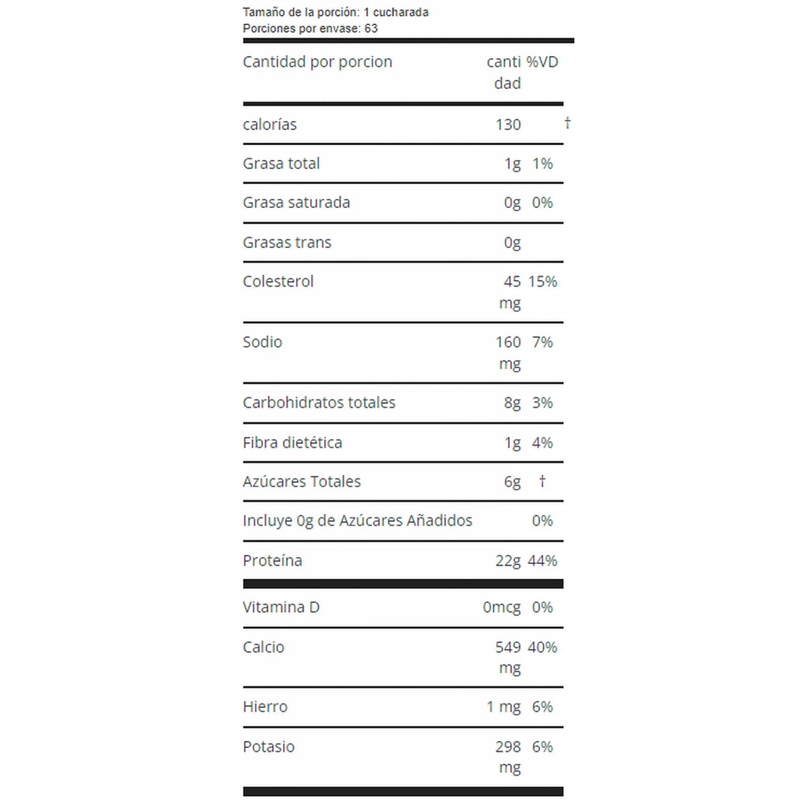 Proteina Usn Premium 100% Whey + Protein 5lb. 