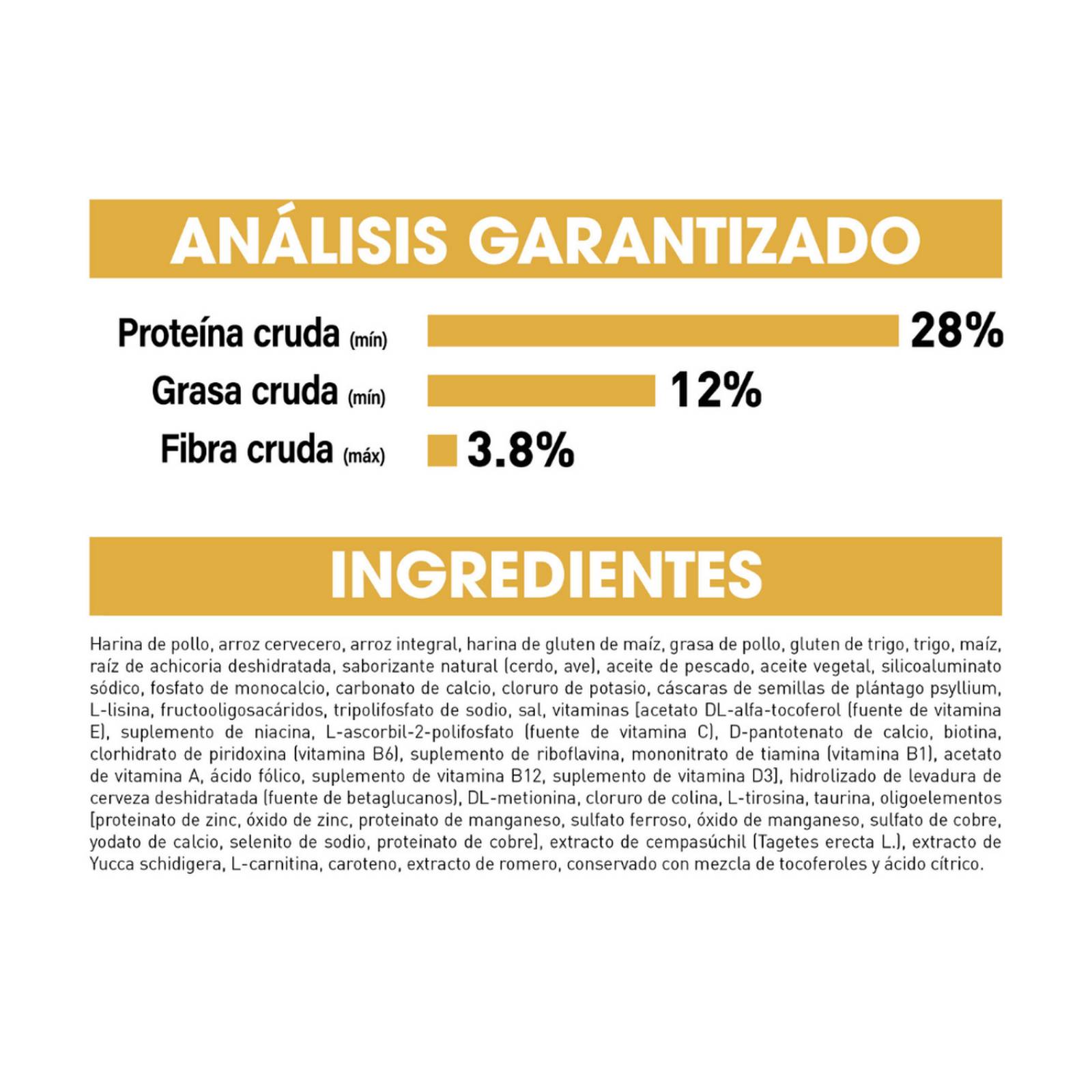 Croquetas para perro Royal Canin Miniature Schnauzer Puppy de 1.1Kg 