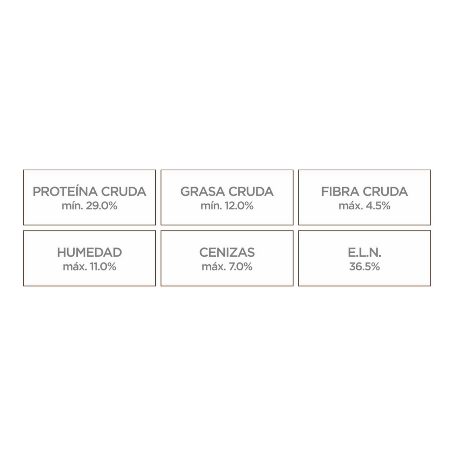 Croquetas para perro Nupec Senior Raza Pequeñas 8Kg