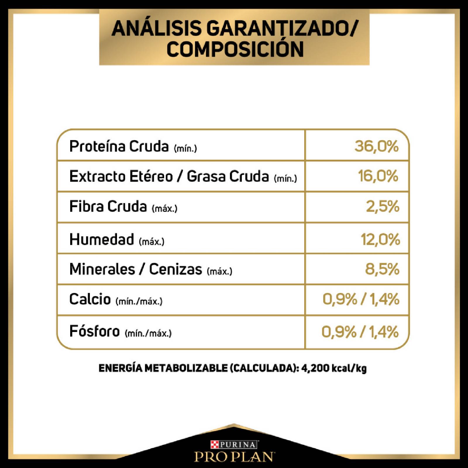 Croquetas para Gato ProPlan Adulto de 7.5Kg 