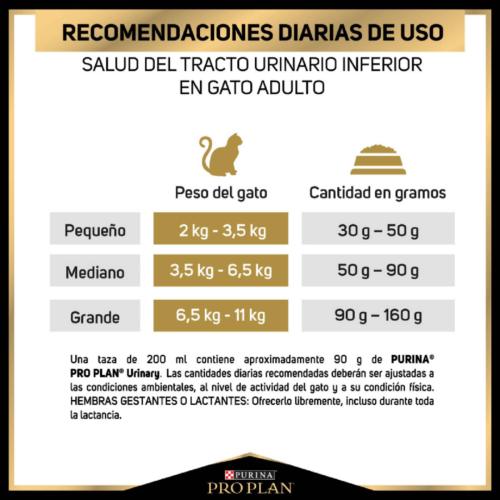 Croquetas para Gato ProPlan Urinary de 3Kg