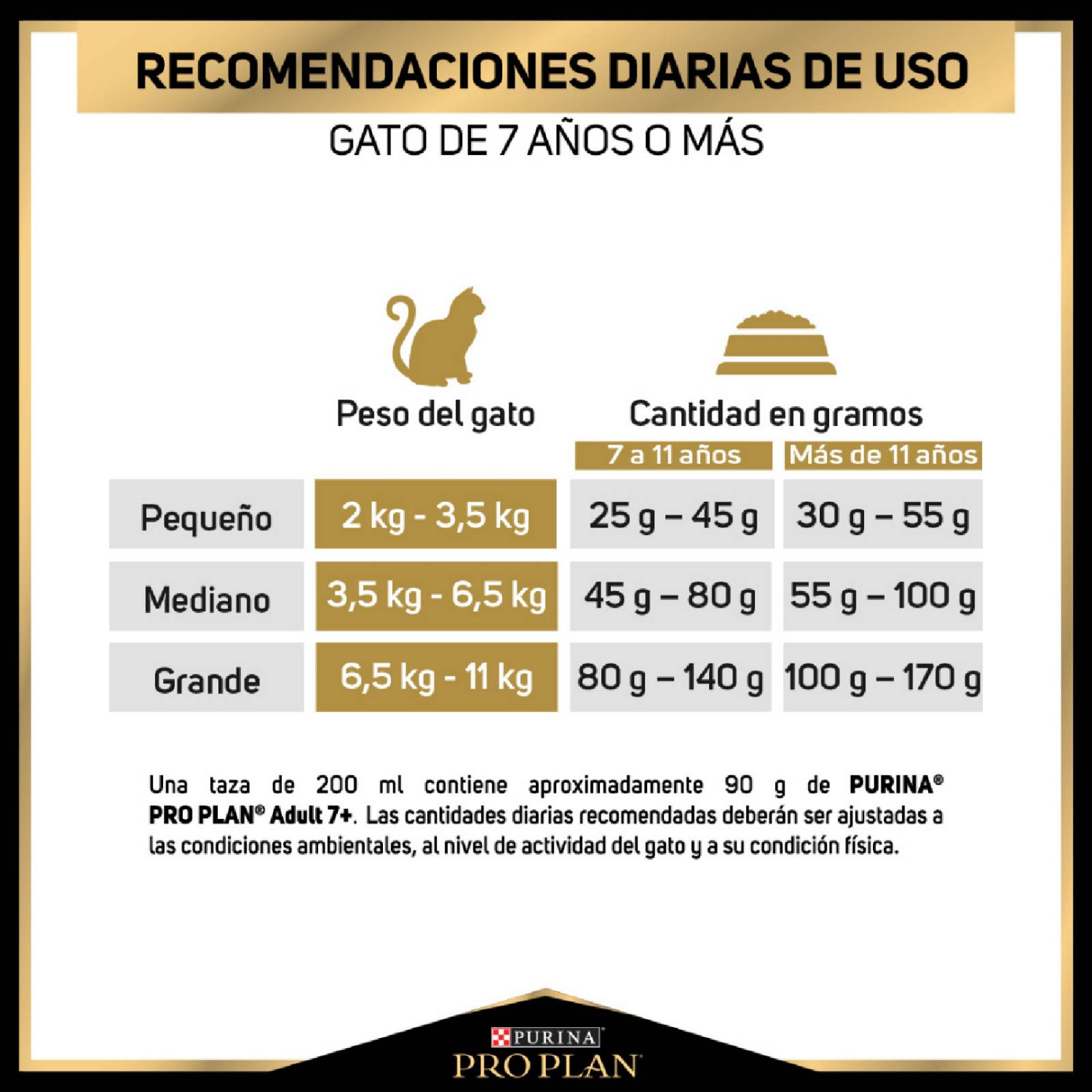 Croquetas para Gato ProPlan Adulto 7+ de 3Kg