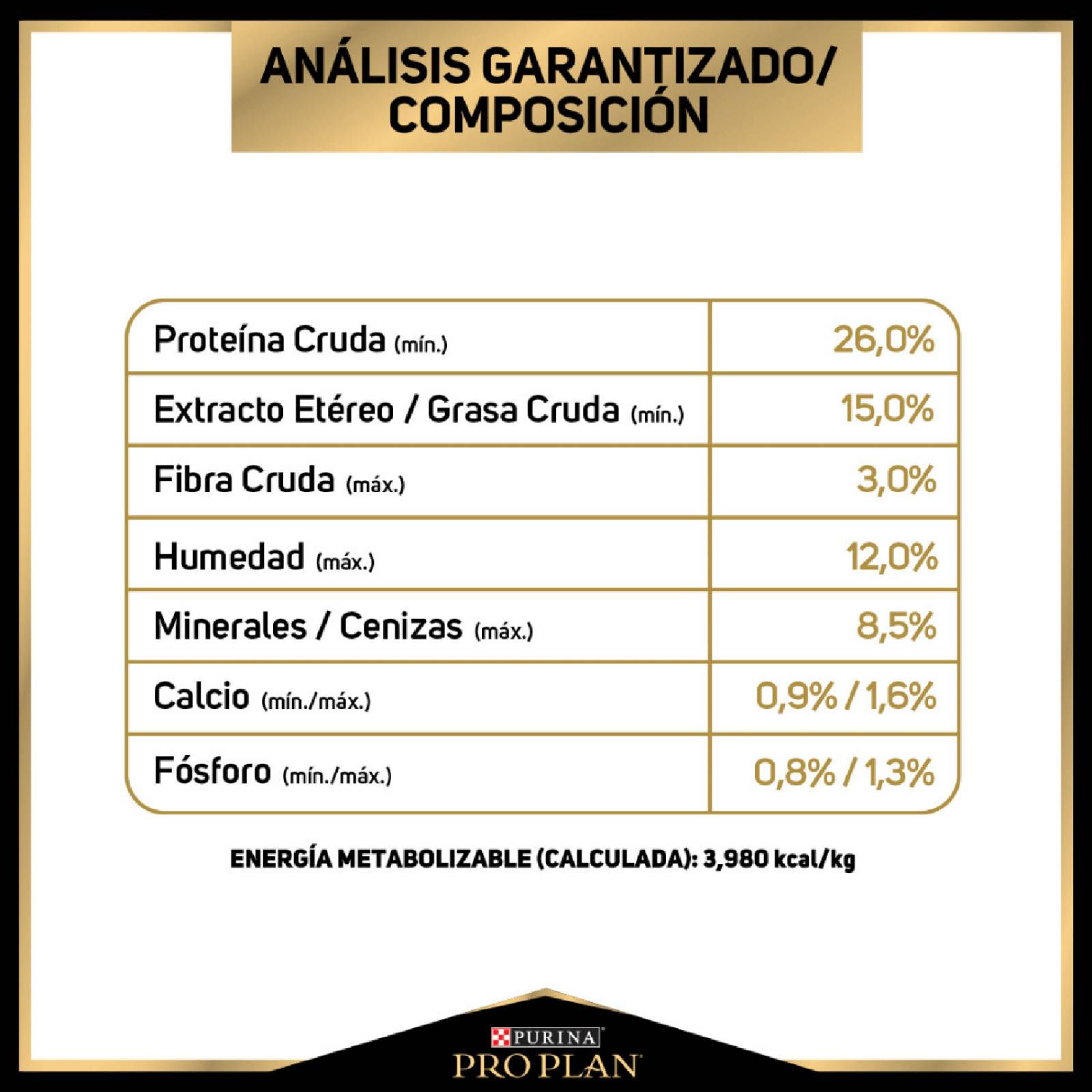 Croquetas para perro ProPlan Adulto Razas Medianas de 7.5Kg 
