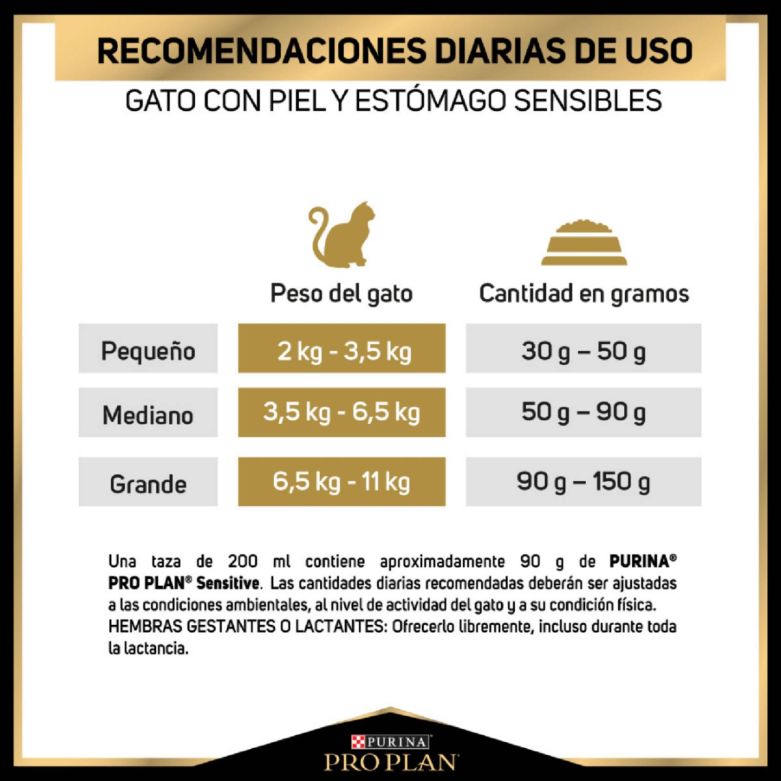 Croquetas para Gato ProPlan Piel Sensible de 3Kg 