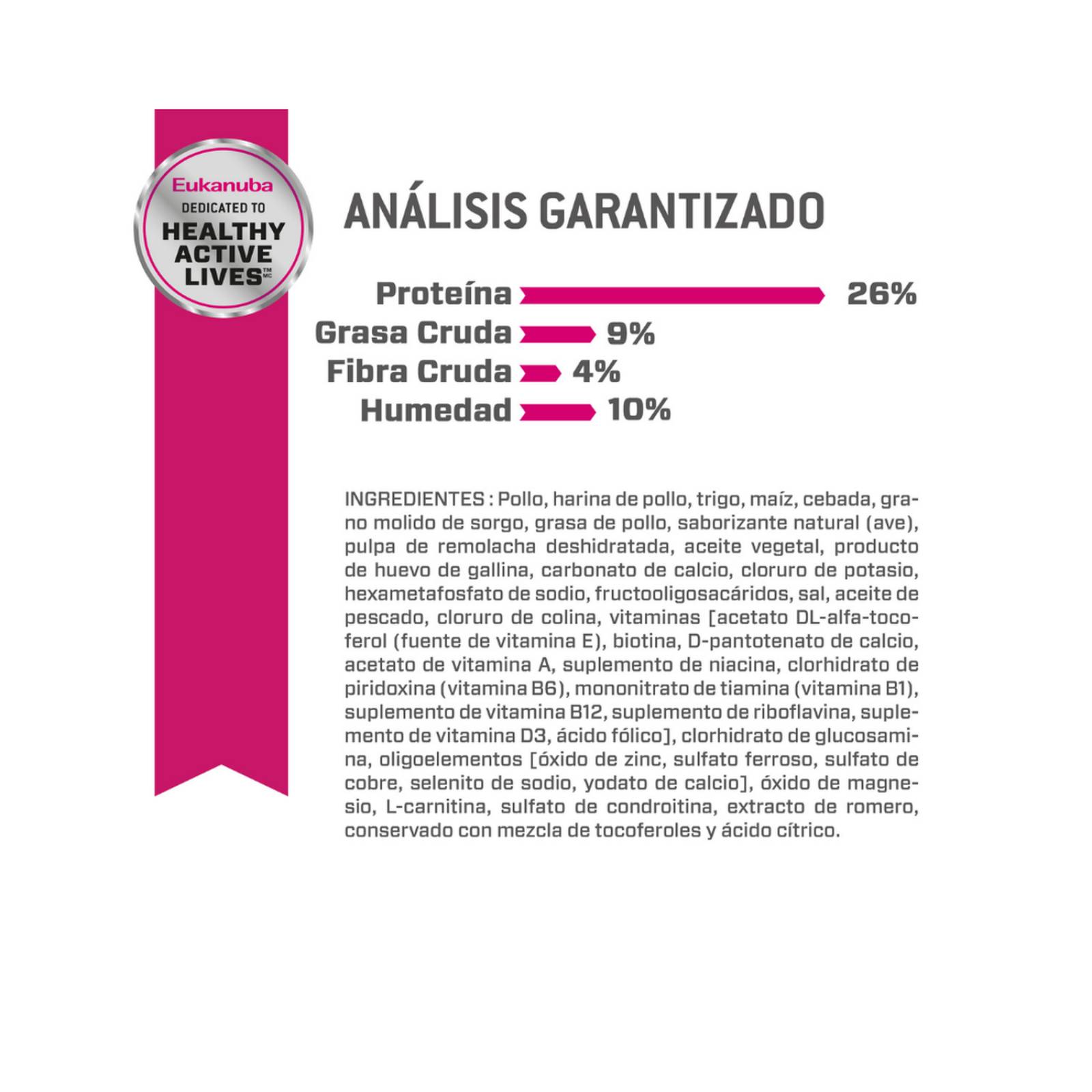 Croquetas para perro Eukanuba Fit Body Small Breed de 1.8Kg