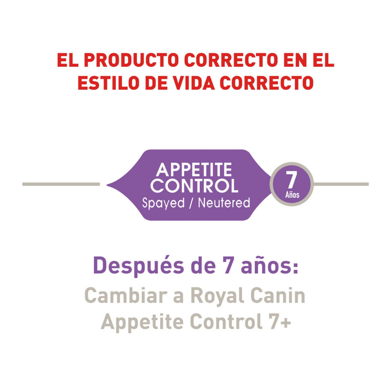 Croquetas para gato Royal Canin Spayed Neutered Appetite Control 5.9Kg
