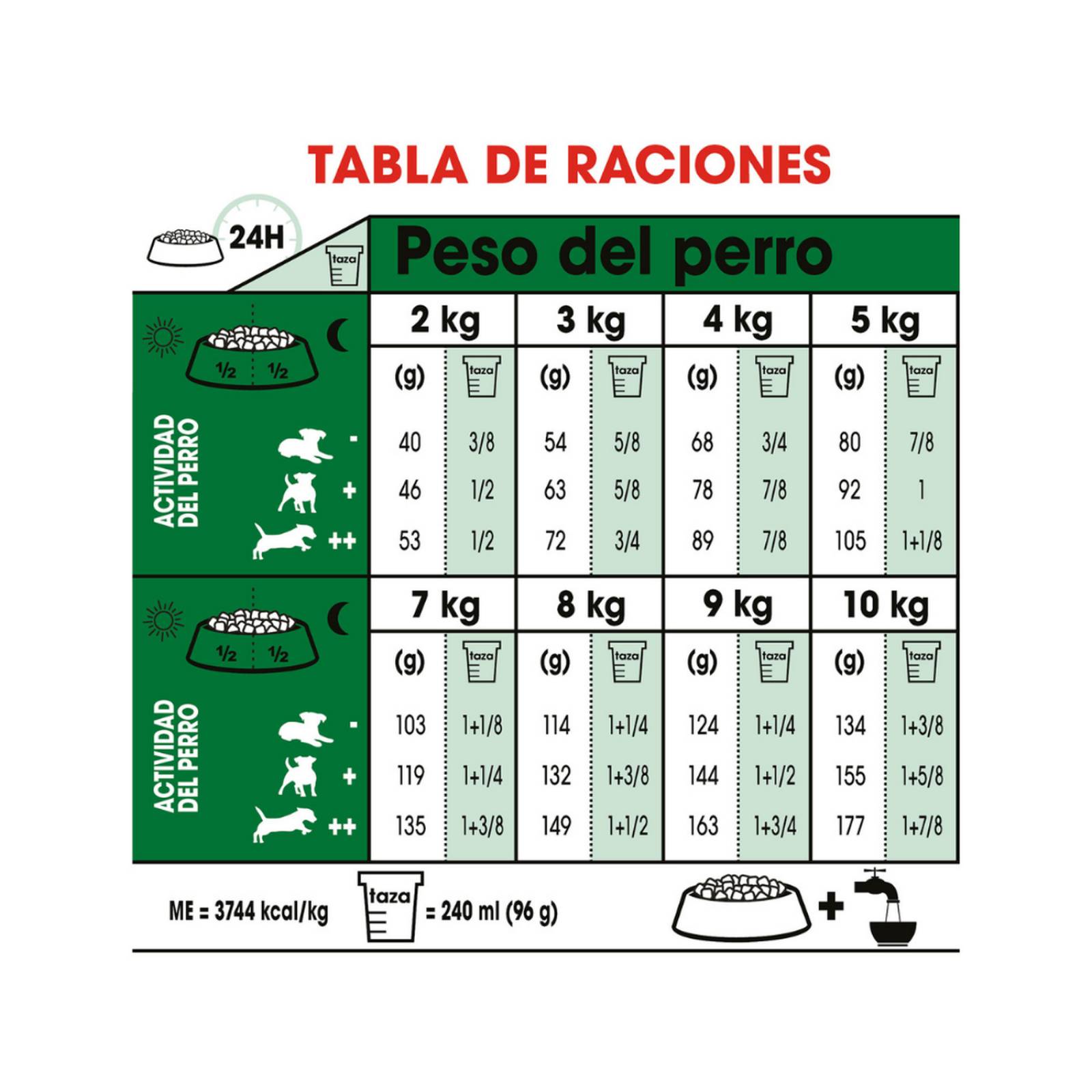 Croquetas para perro Royal Canin Small Adult 6.3Kg 