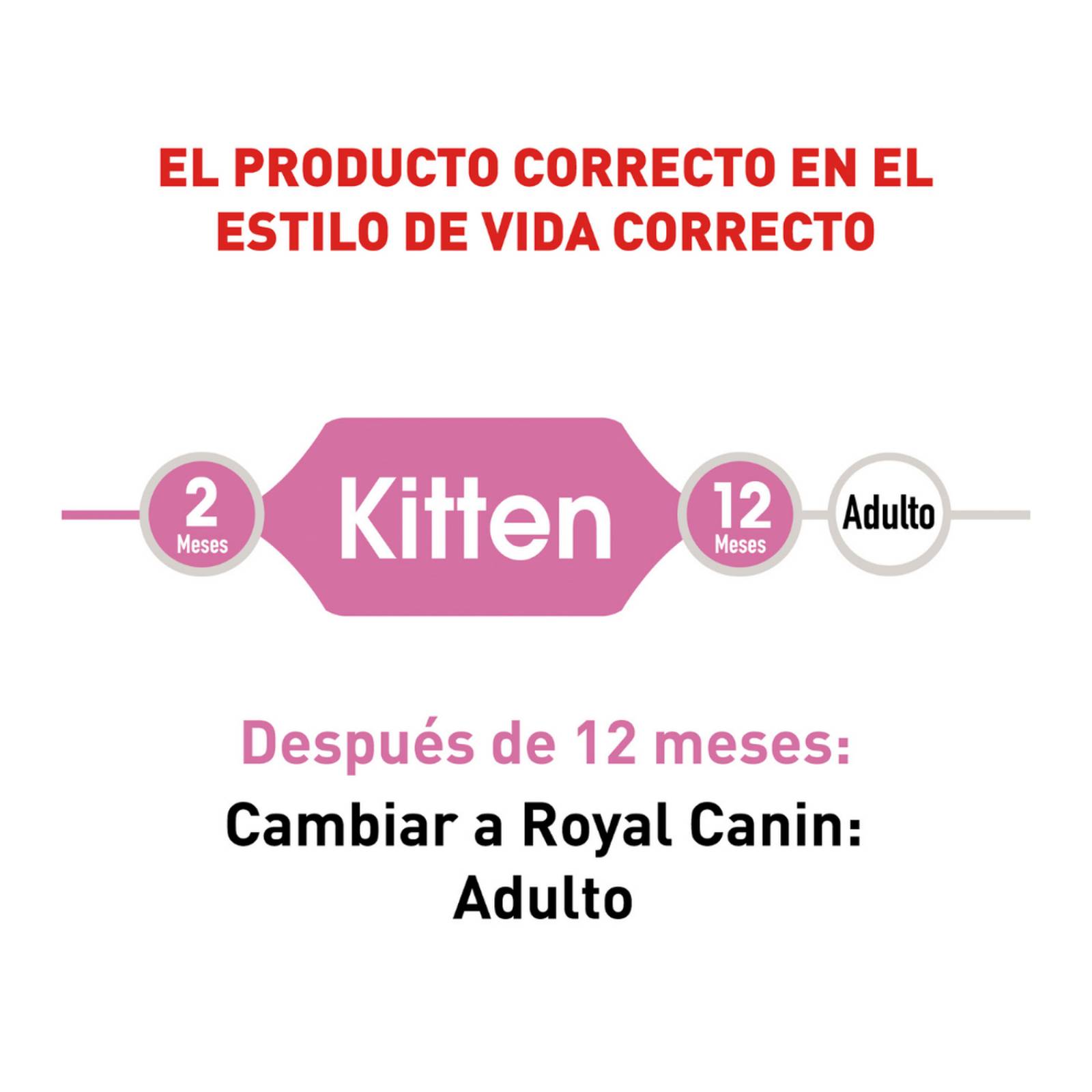 Croquetas para gato Royal Canin Kitten 1.5Kg 
